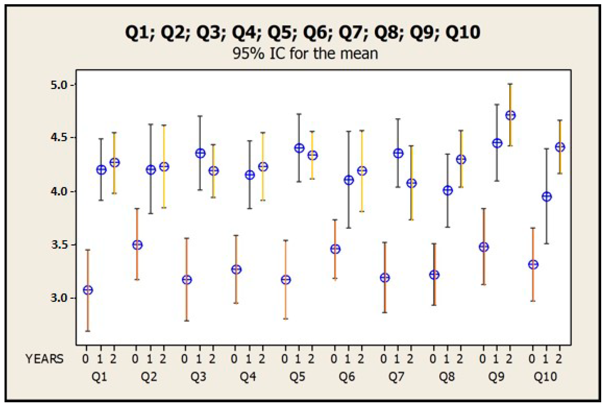 Sustainability 11 04577 g002