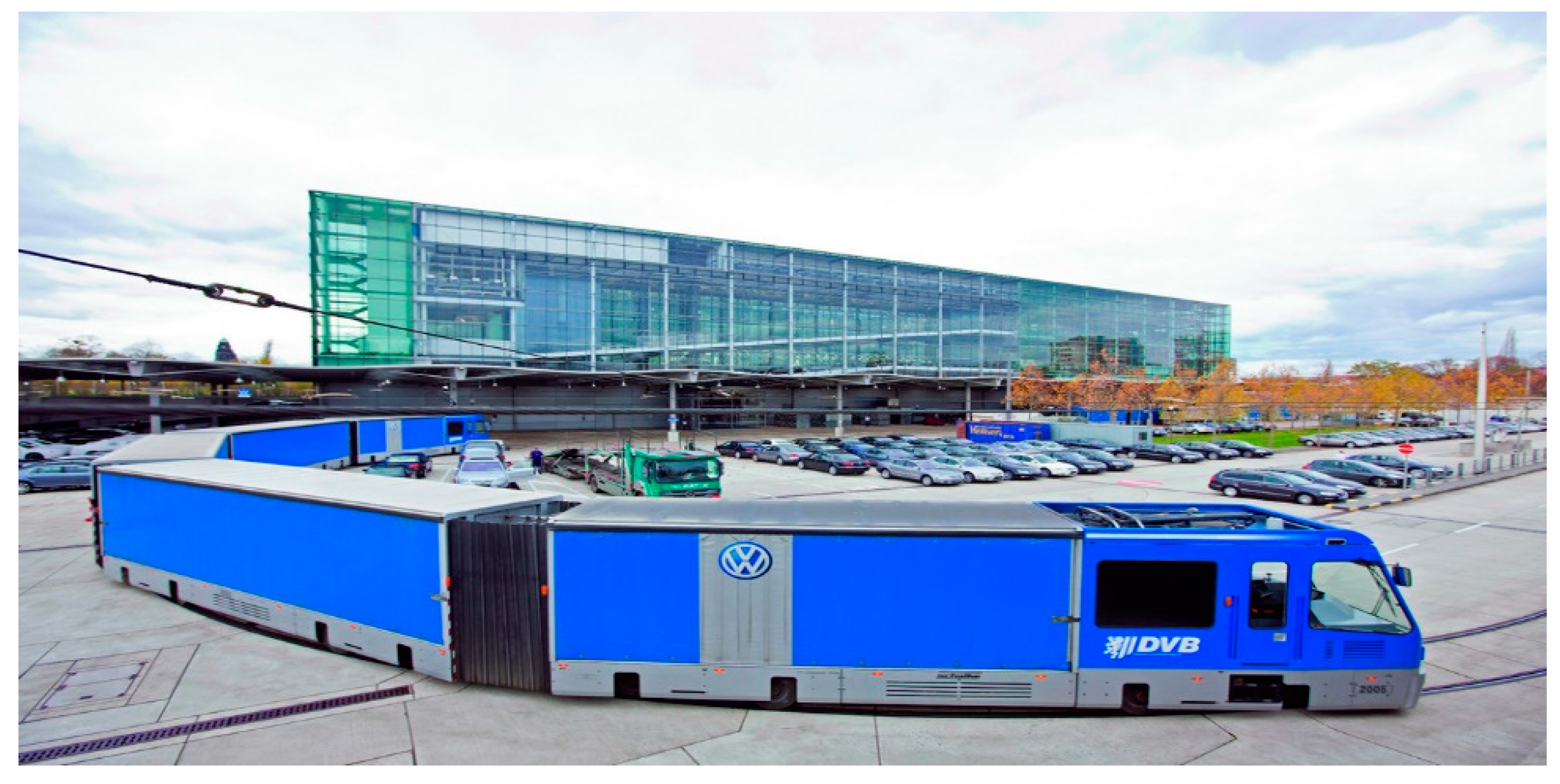 Sustainability 11 04580 g005