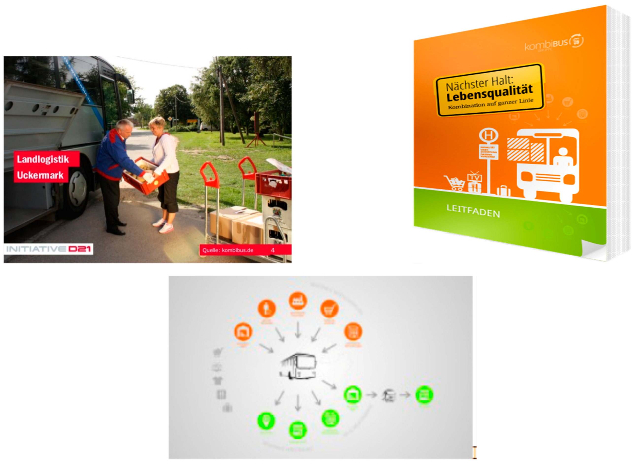 Sustainability 11 04580 g006