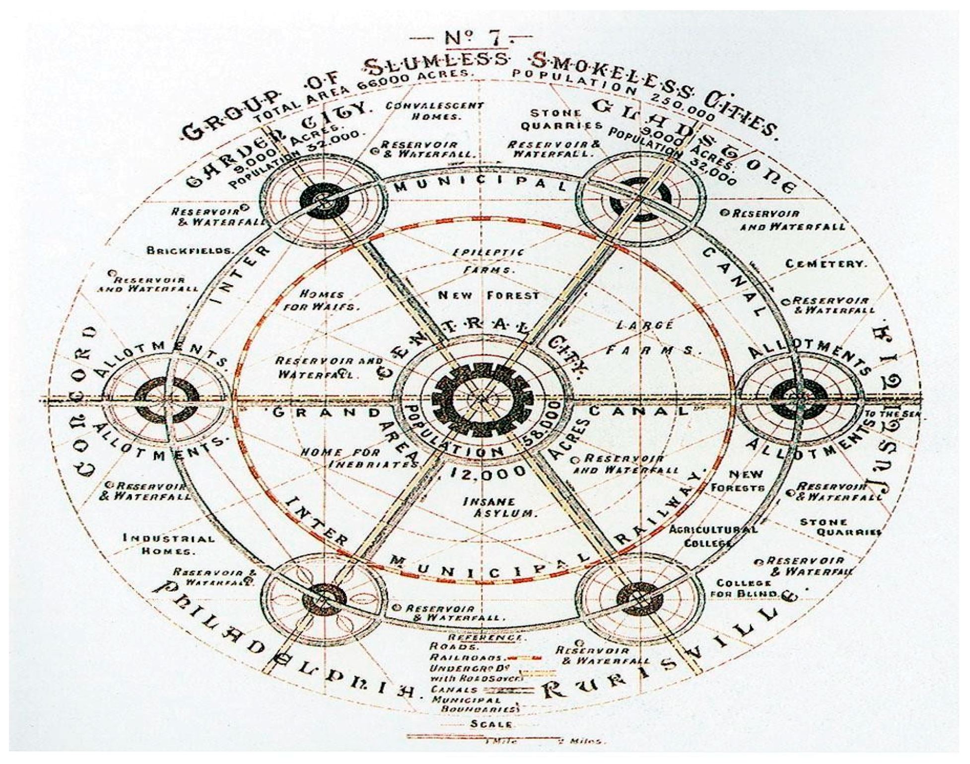Sustainability 11 04580 g018