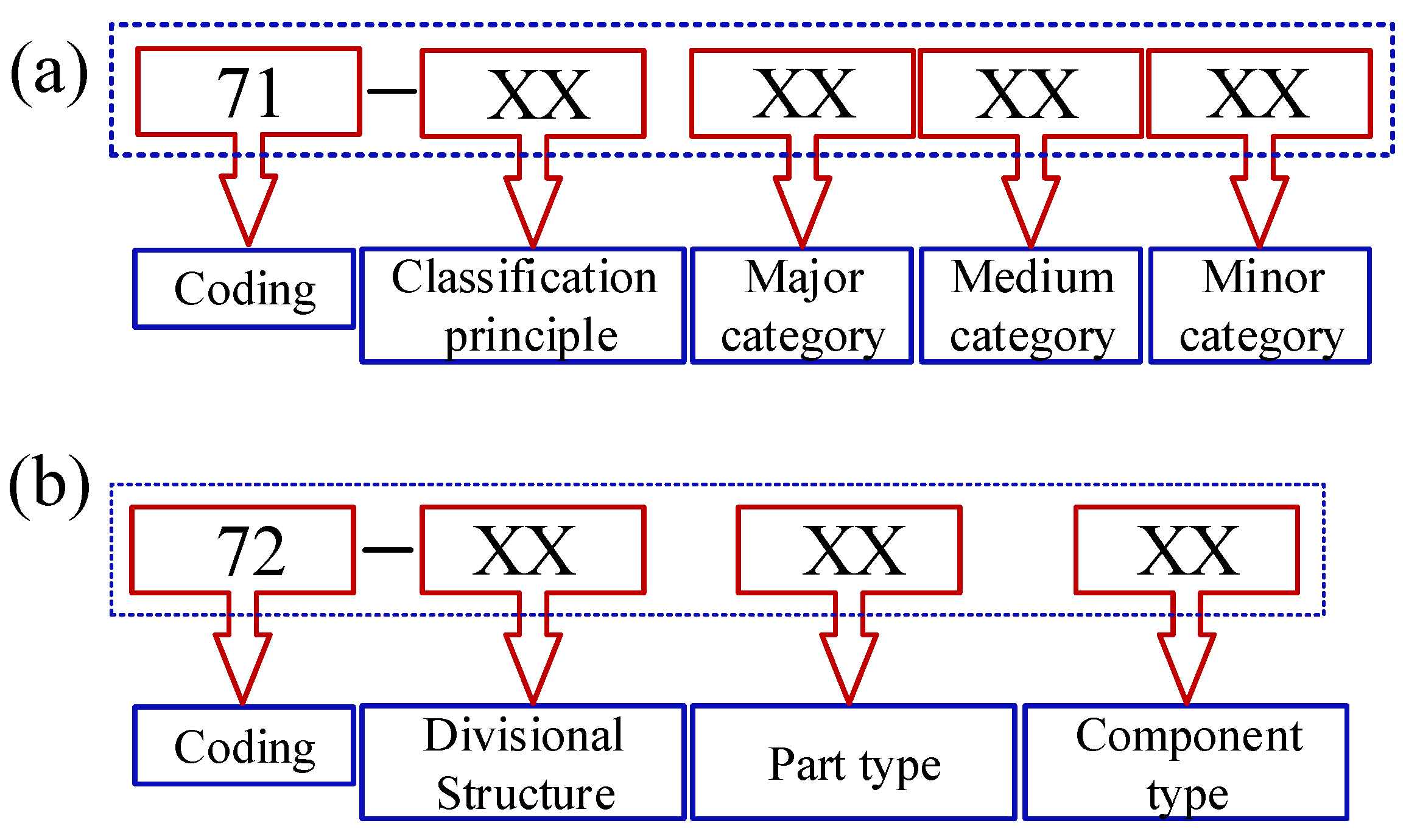 Sustainability 11 04583 g003