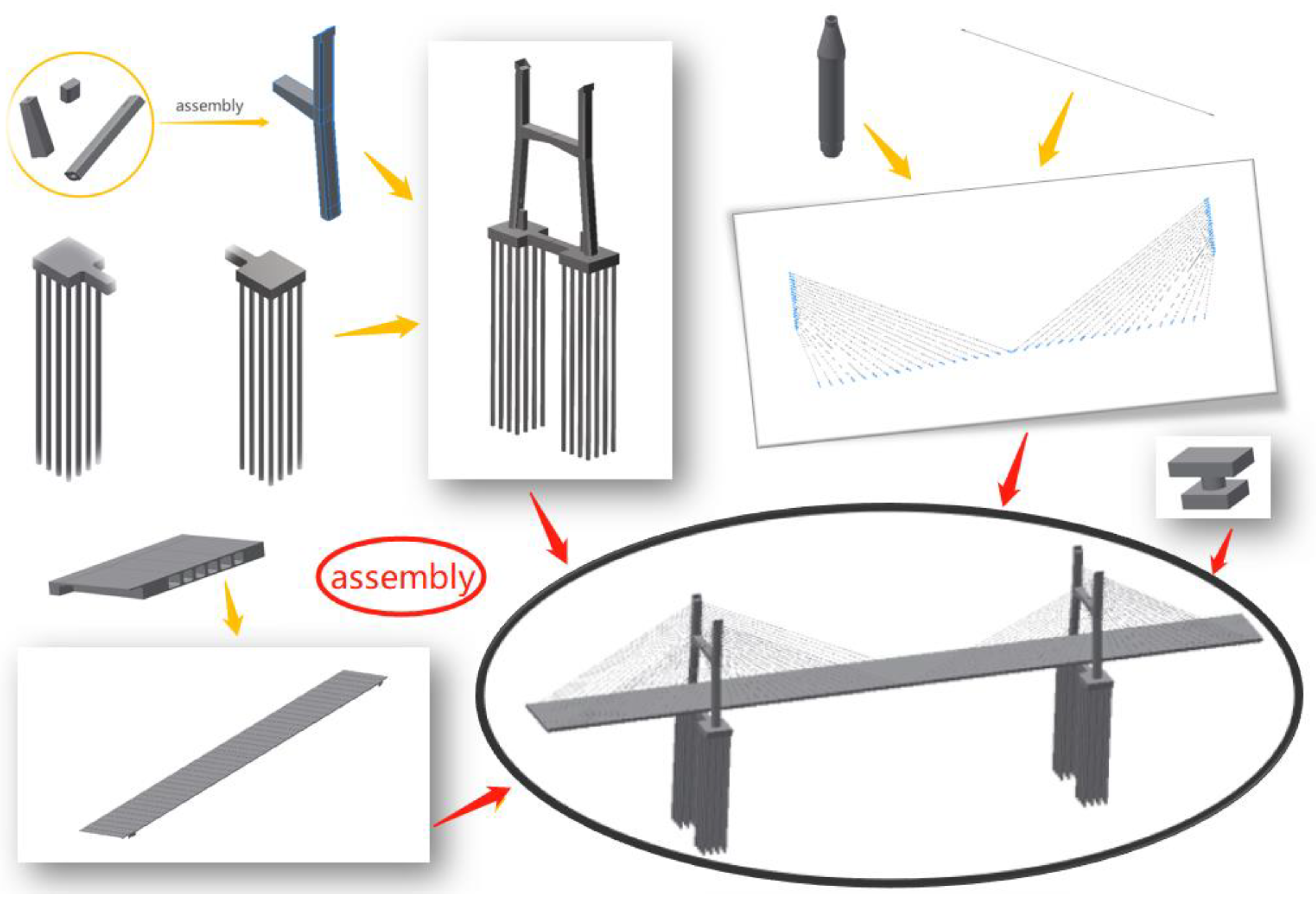 Sustainability 11 04583 g004