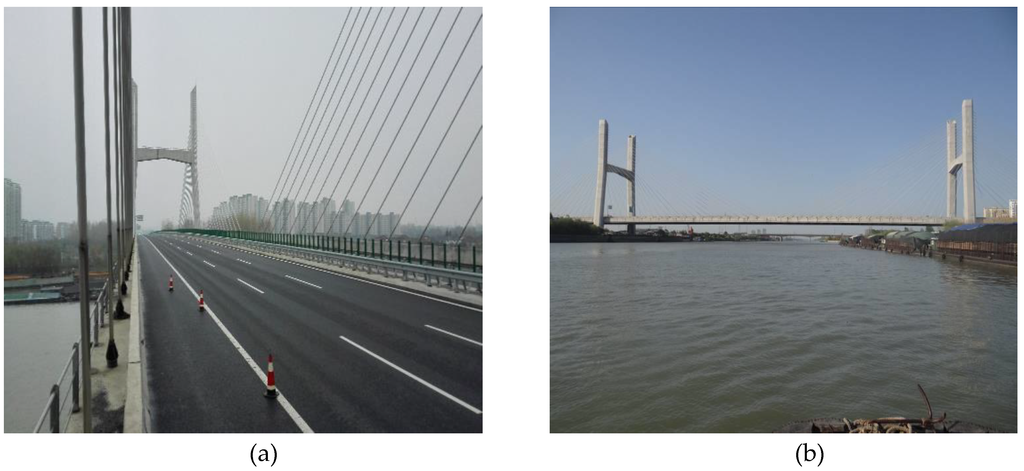 Sustainability 11 04583 g008