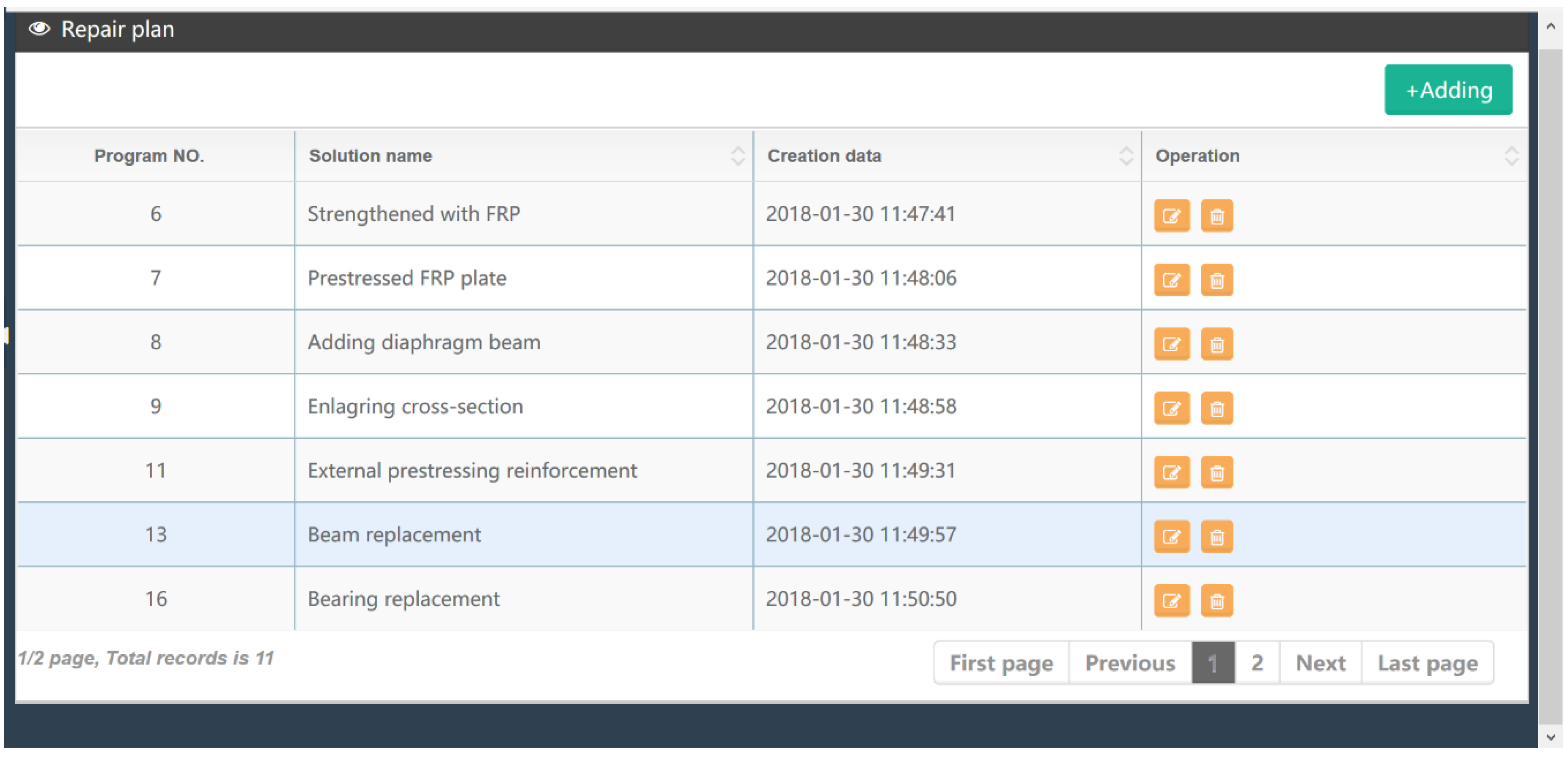 Sustainability 11 04583 g015