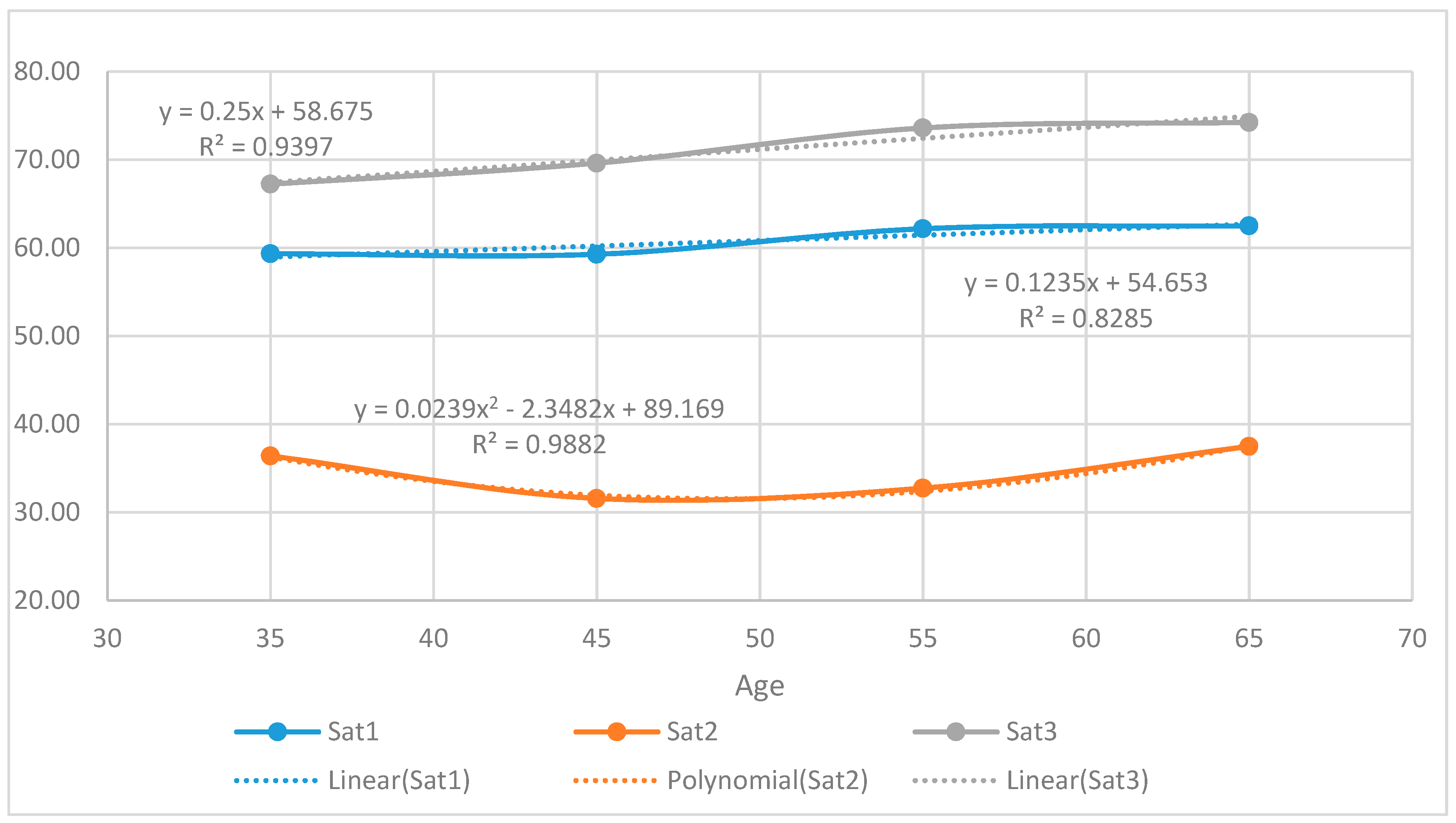 Sustainability 11 04591 g005