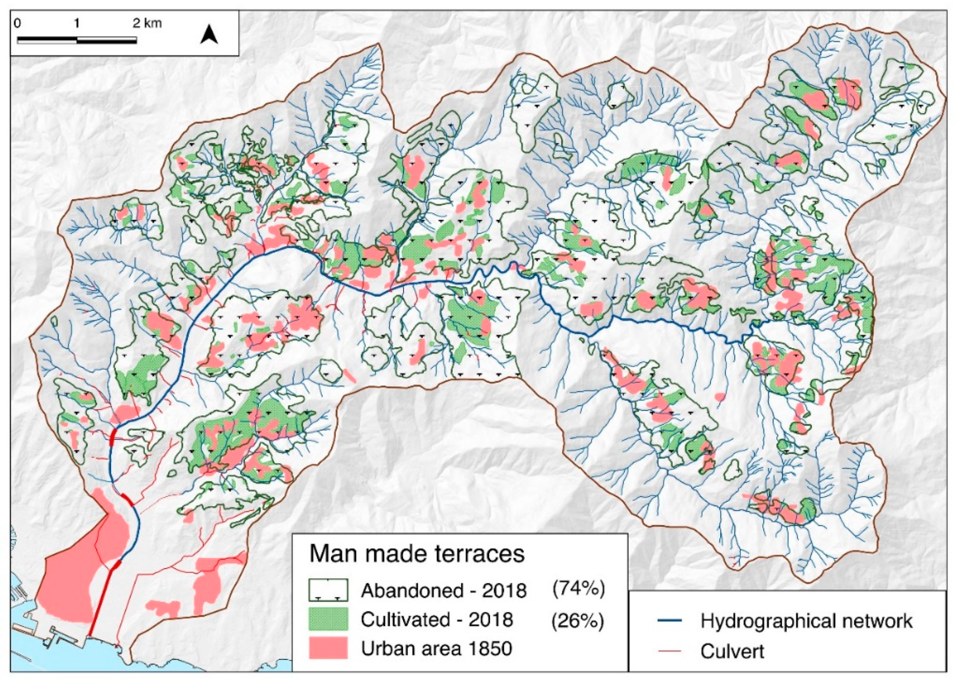 Sustainability 11 04594 g004 Sustainability 11 04594 g004