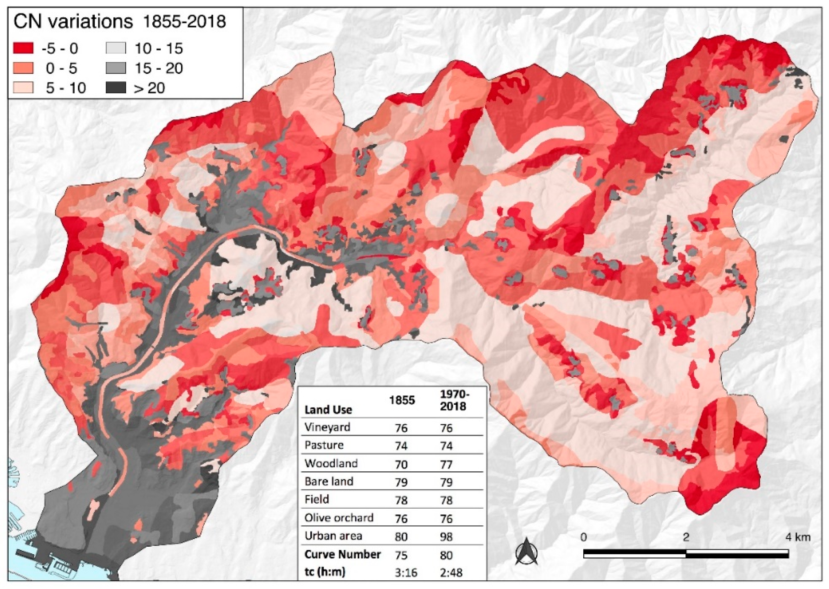 Sustainability 11 04594 g005 Sustainability 11 04594 g005