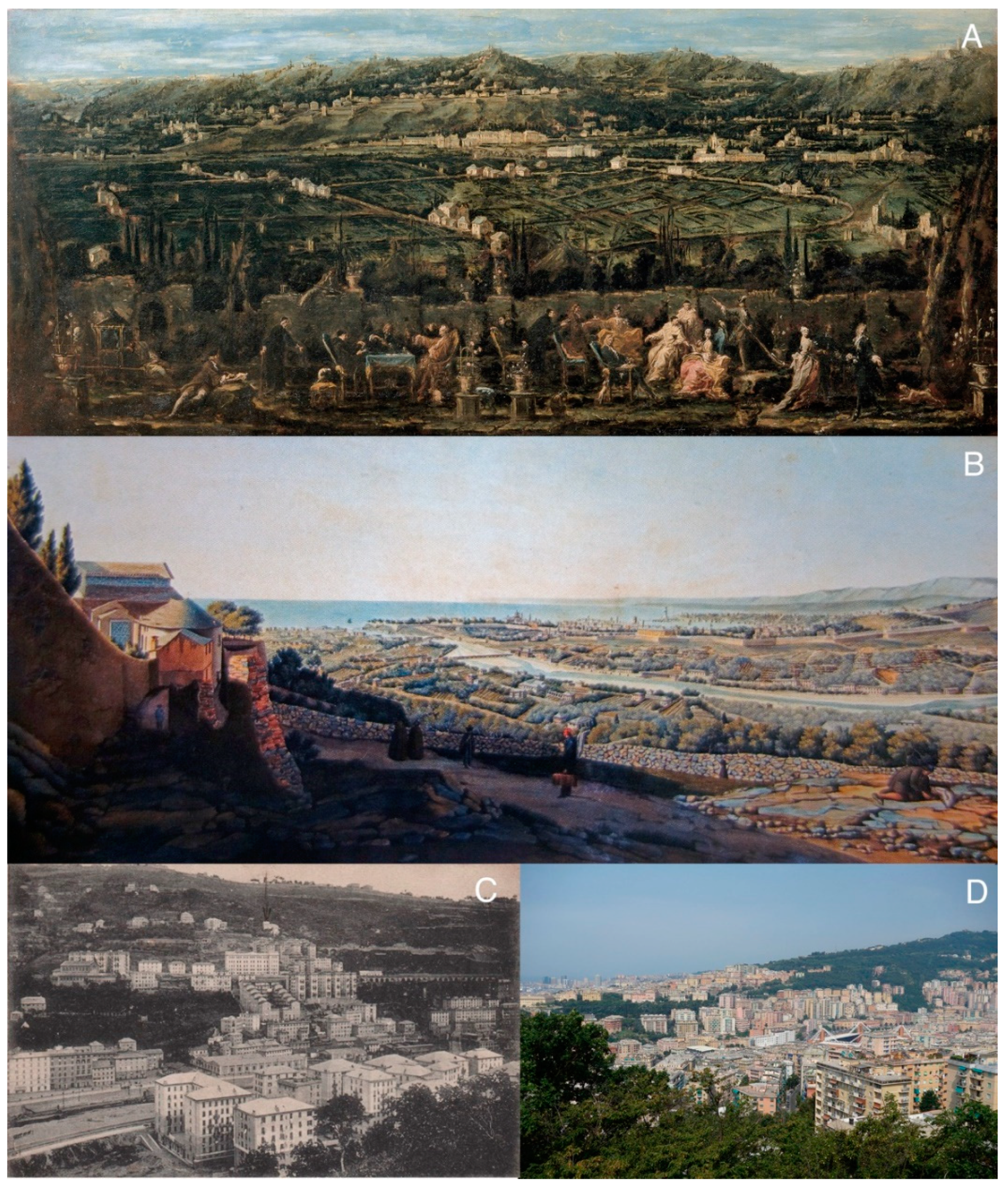 Sustainability 11 04594 g006 Sustainability 11 04594 g006