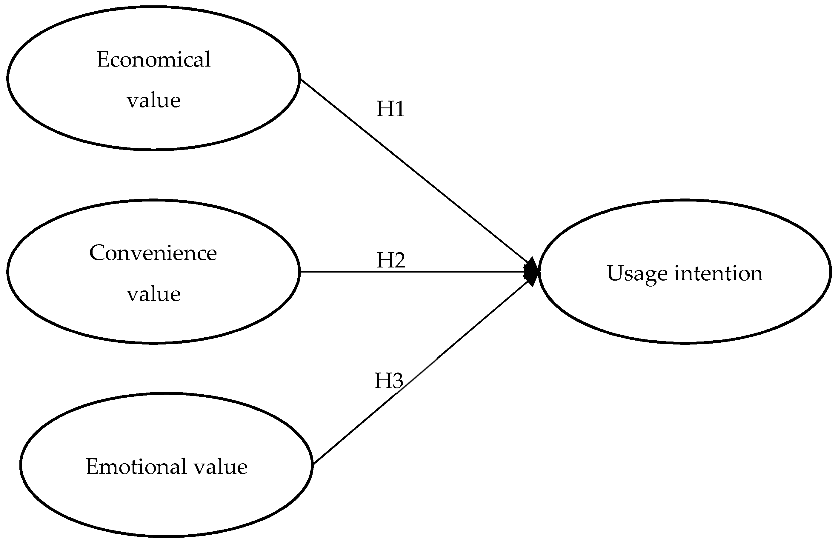 Sustainability 11 04599 g001