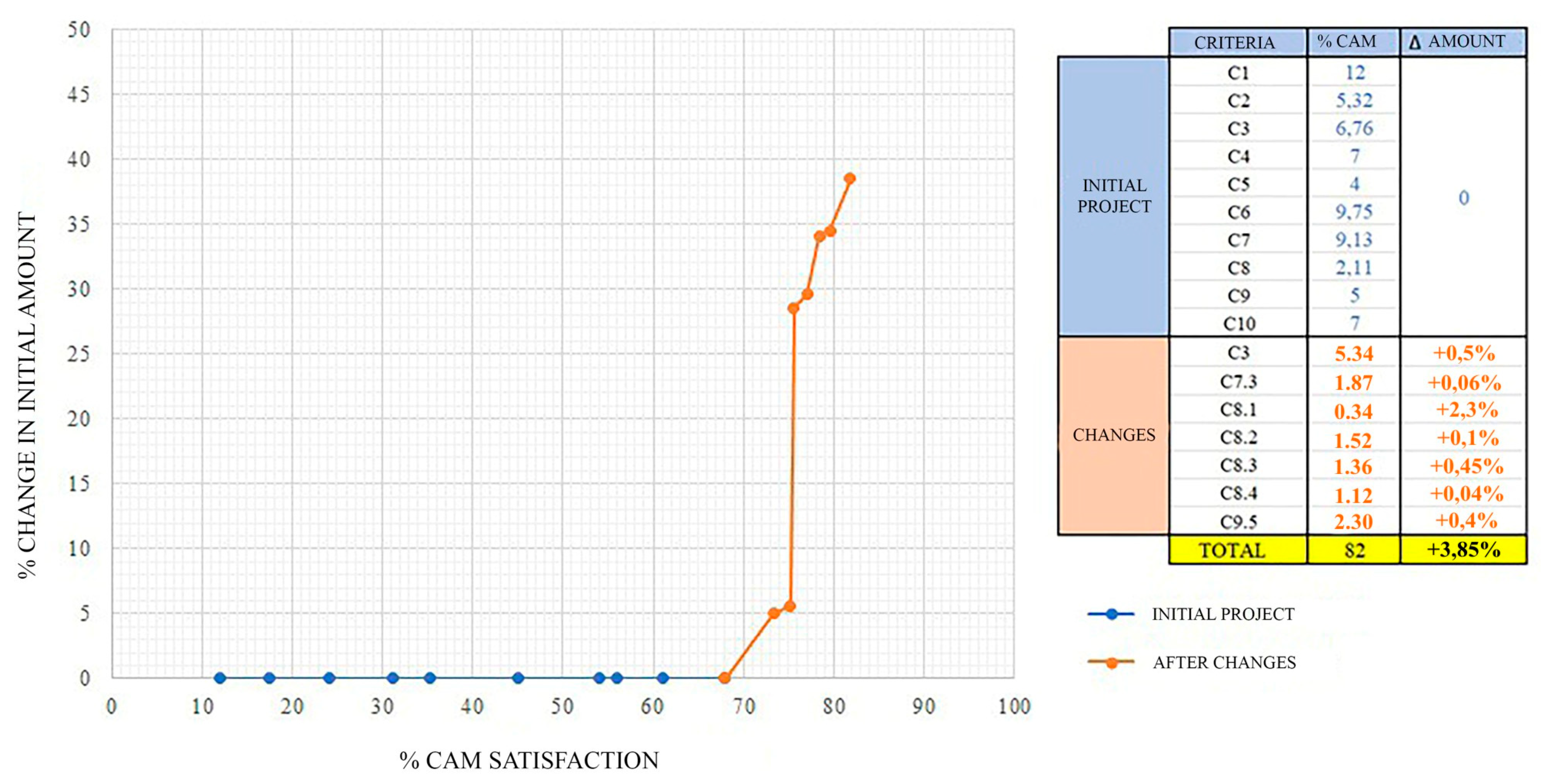 Sustainability 11 04603 g008 550