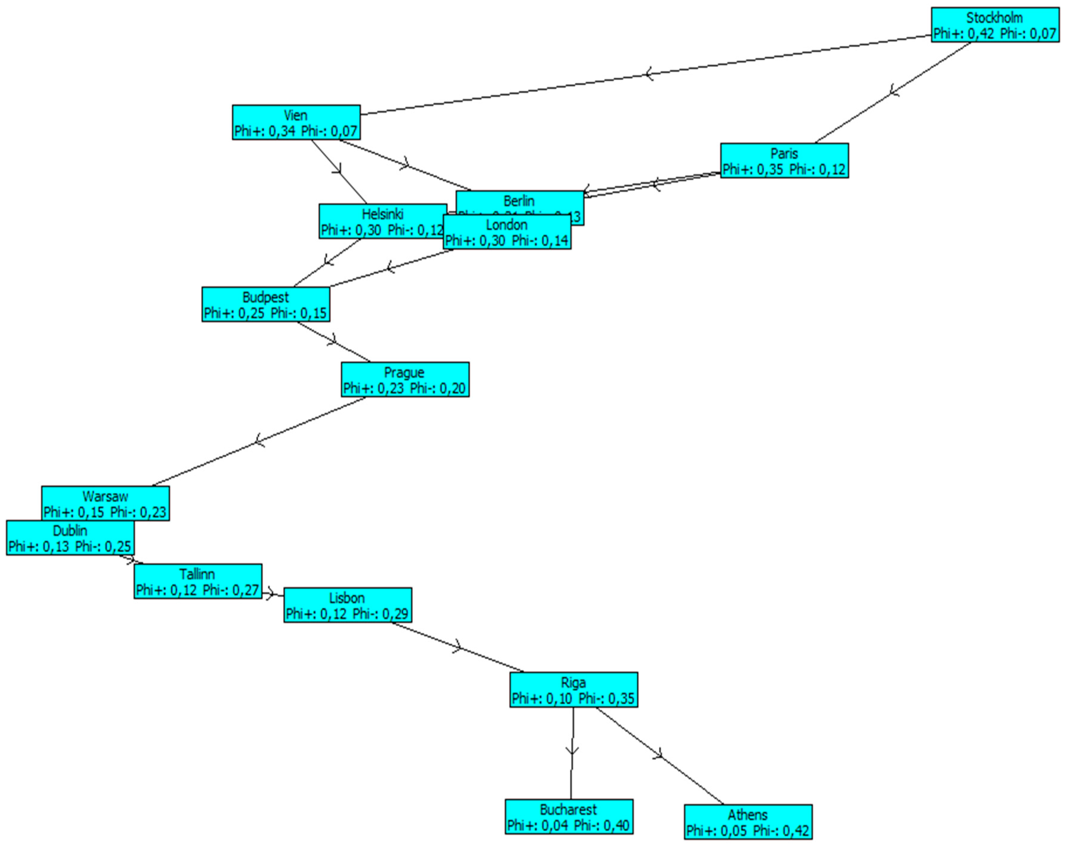 Sustainability 11 04605 g003