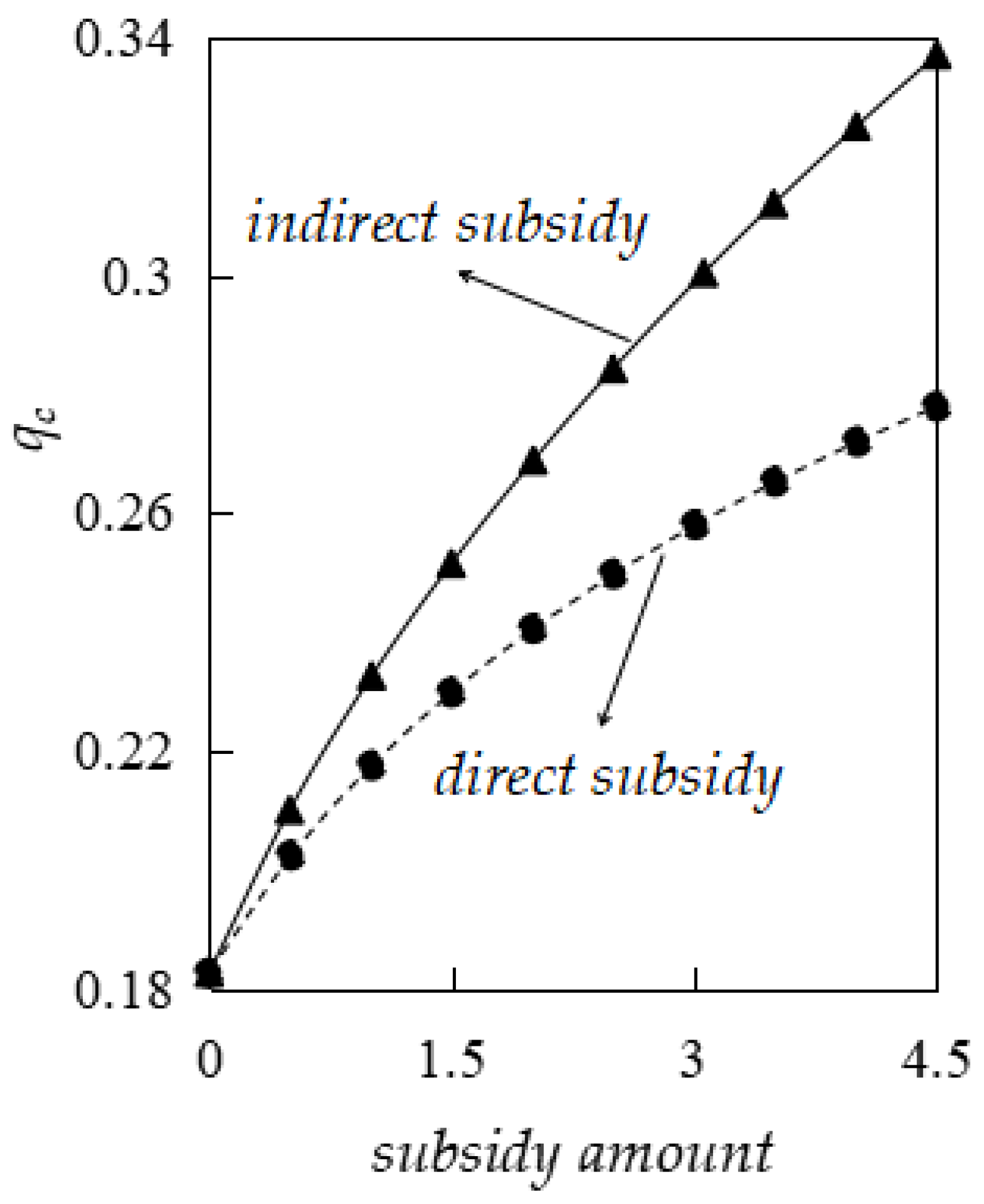 Sustainability 11 04607 g002 Sustainability 11 04607 g002