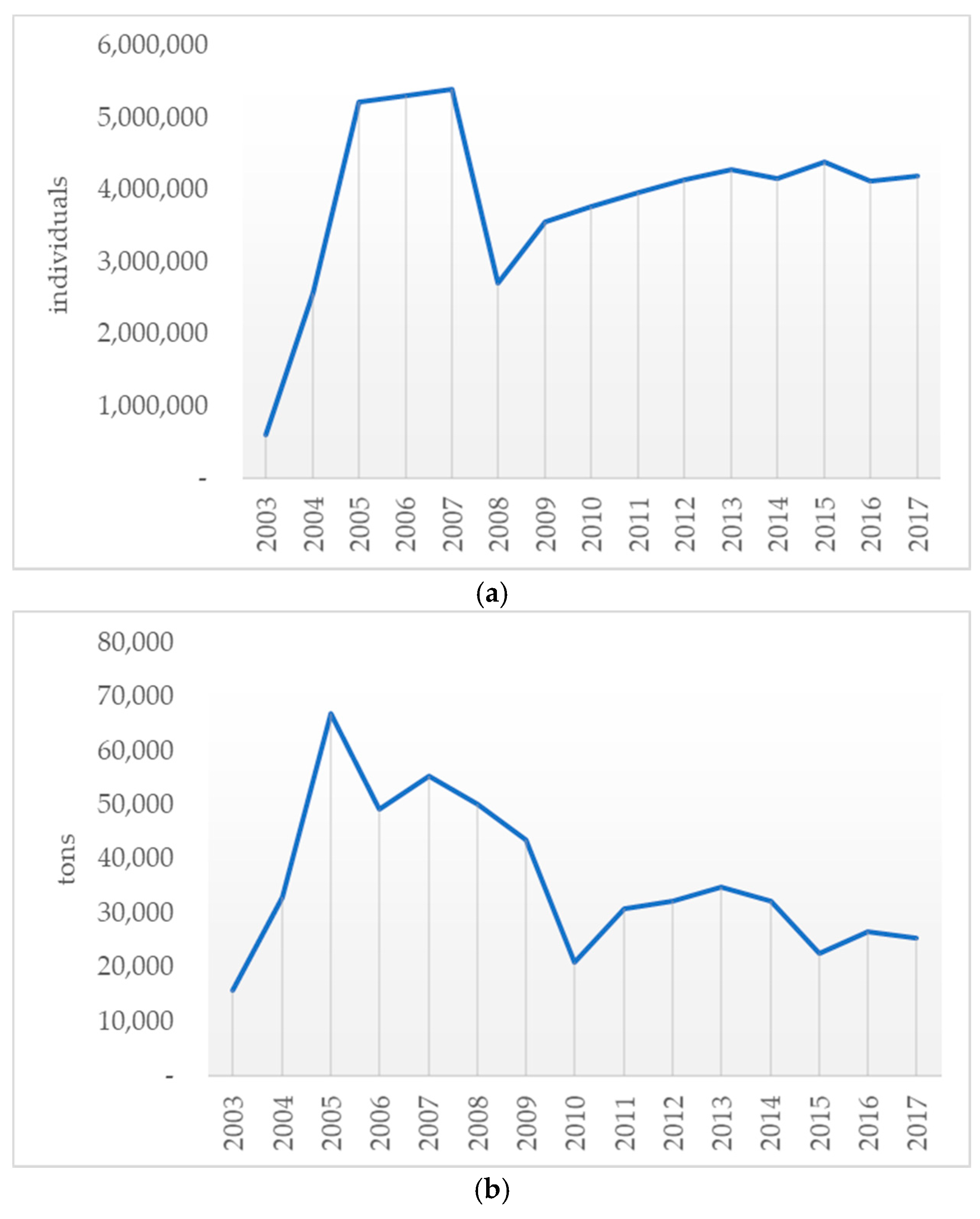 Sustainability 11 04609 g002 Sustainability 11 04609 g002