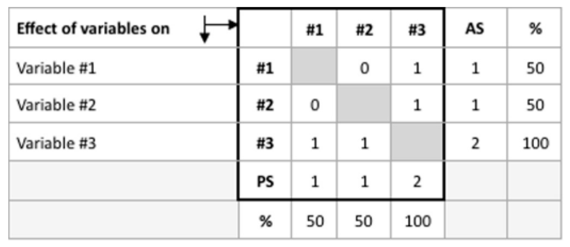 Sustainability 11 04609 g004 Sustainability 11 04609 g004