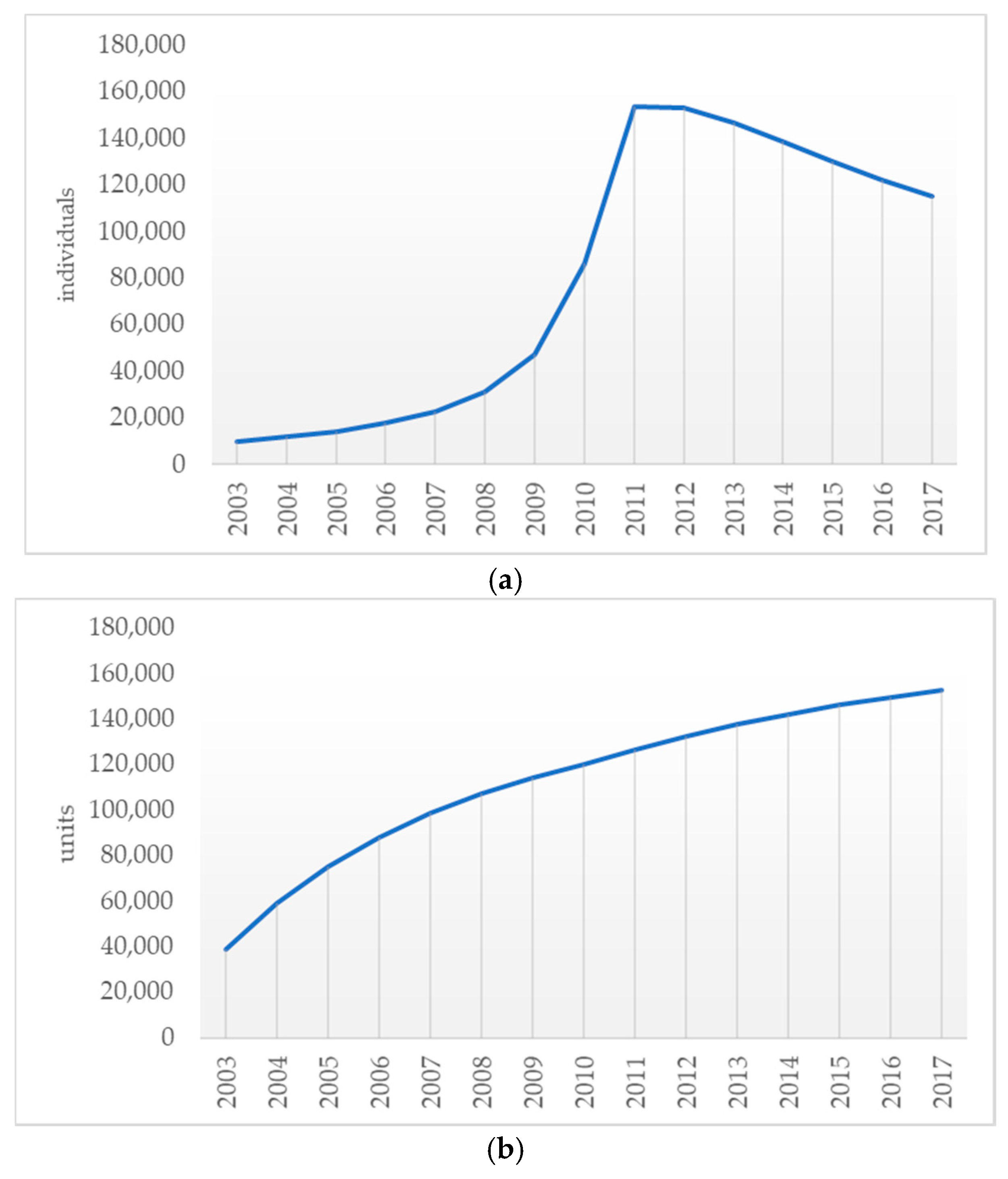 Sustainability 11 04609 g012 Sustainability 11 04609 g012