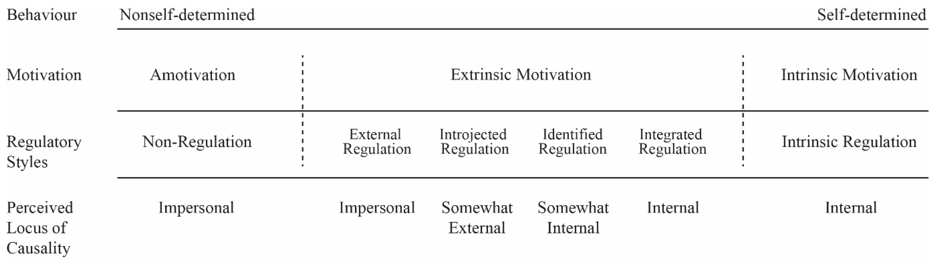 Sustainability 11 04610 g005