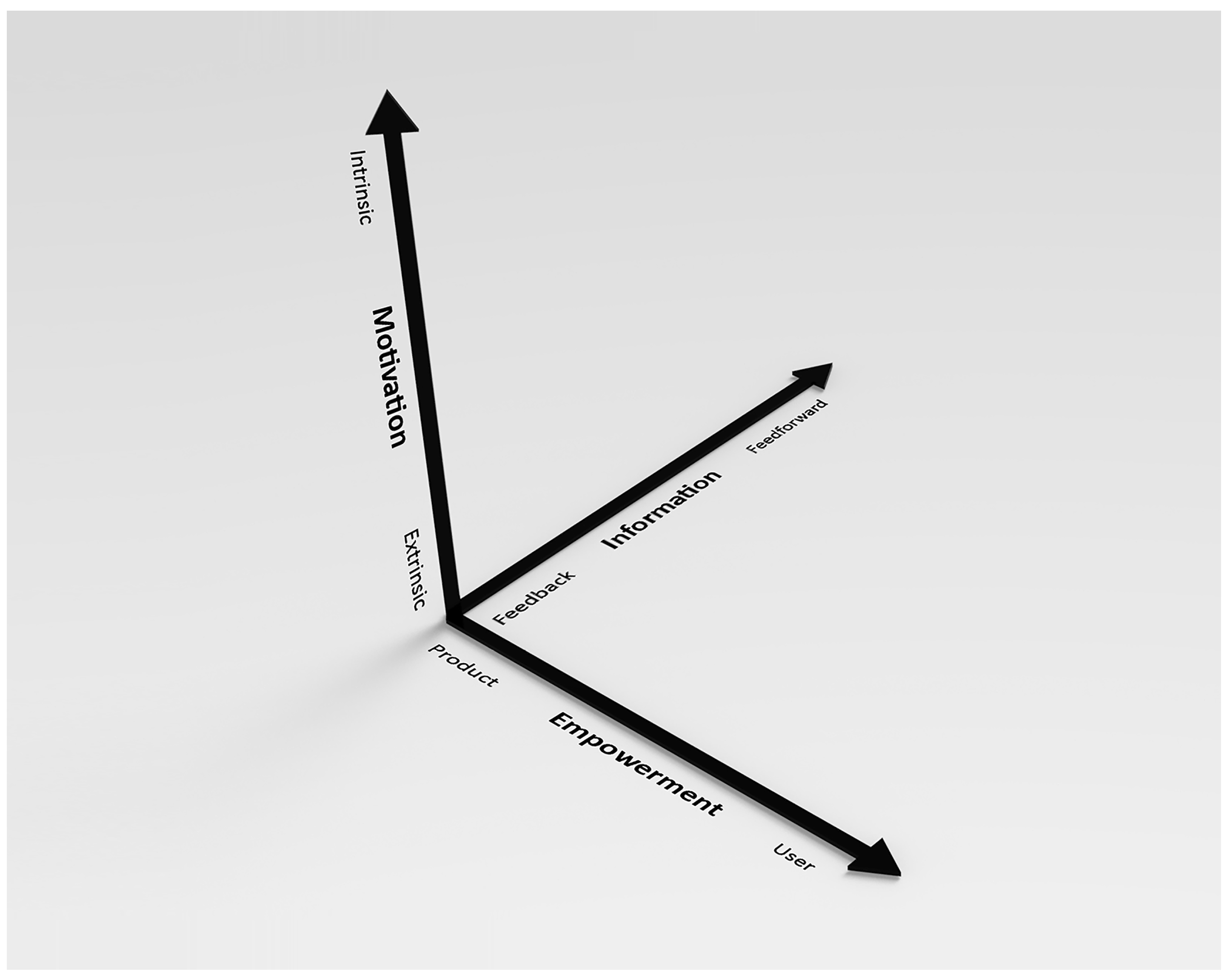 Sustainability 11 04610 g006