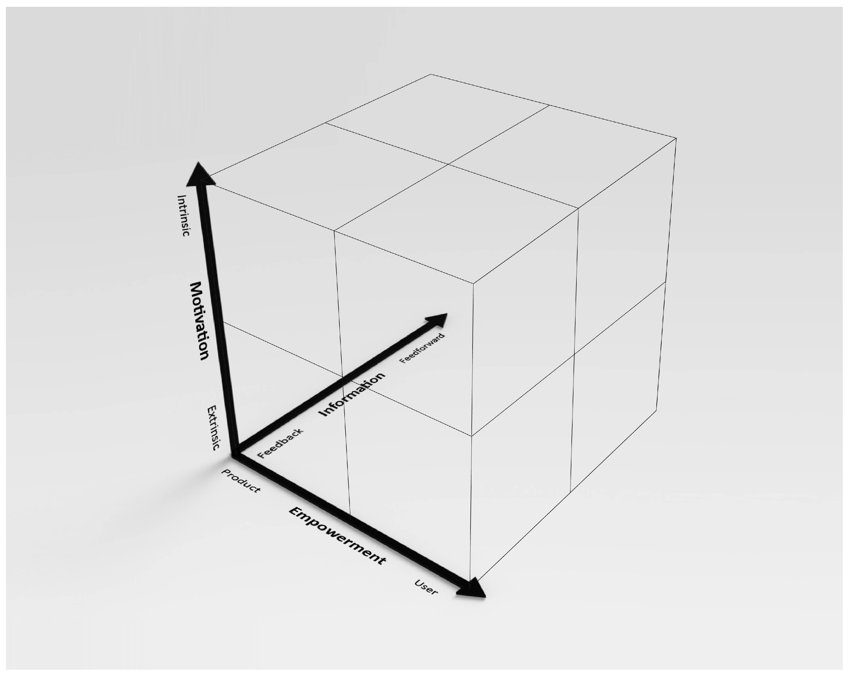 Sustainability 11 04610 g007