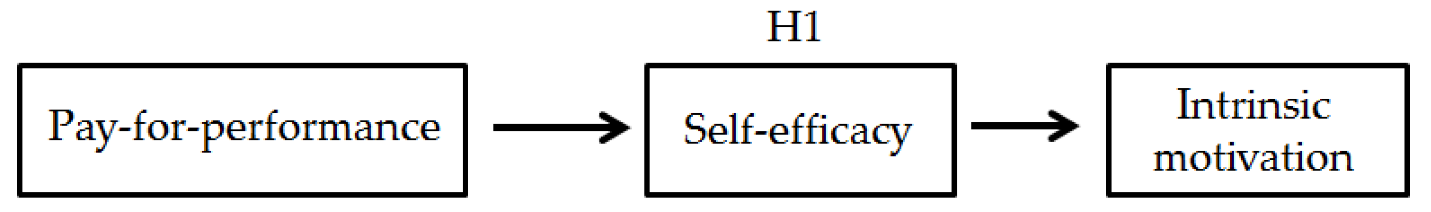 Sustainability 11 04619 g001