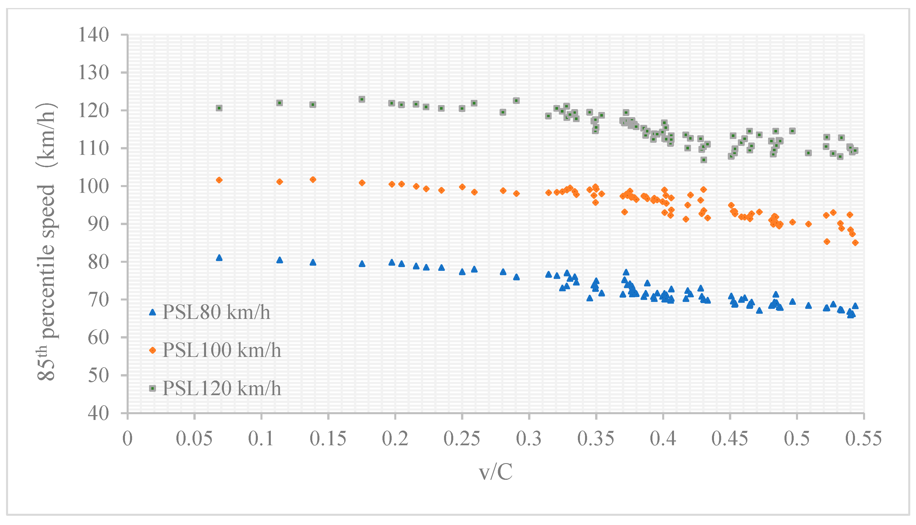 Sustainability 11 04621 g004