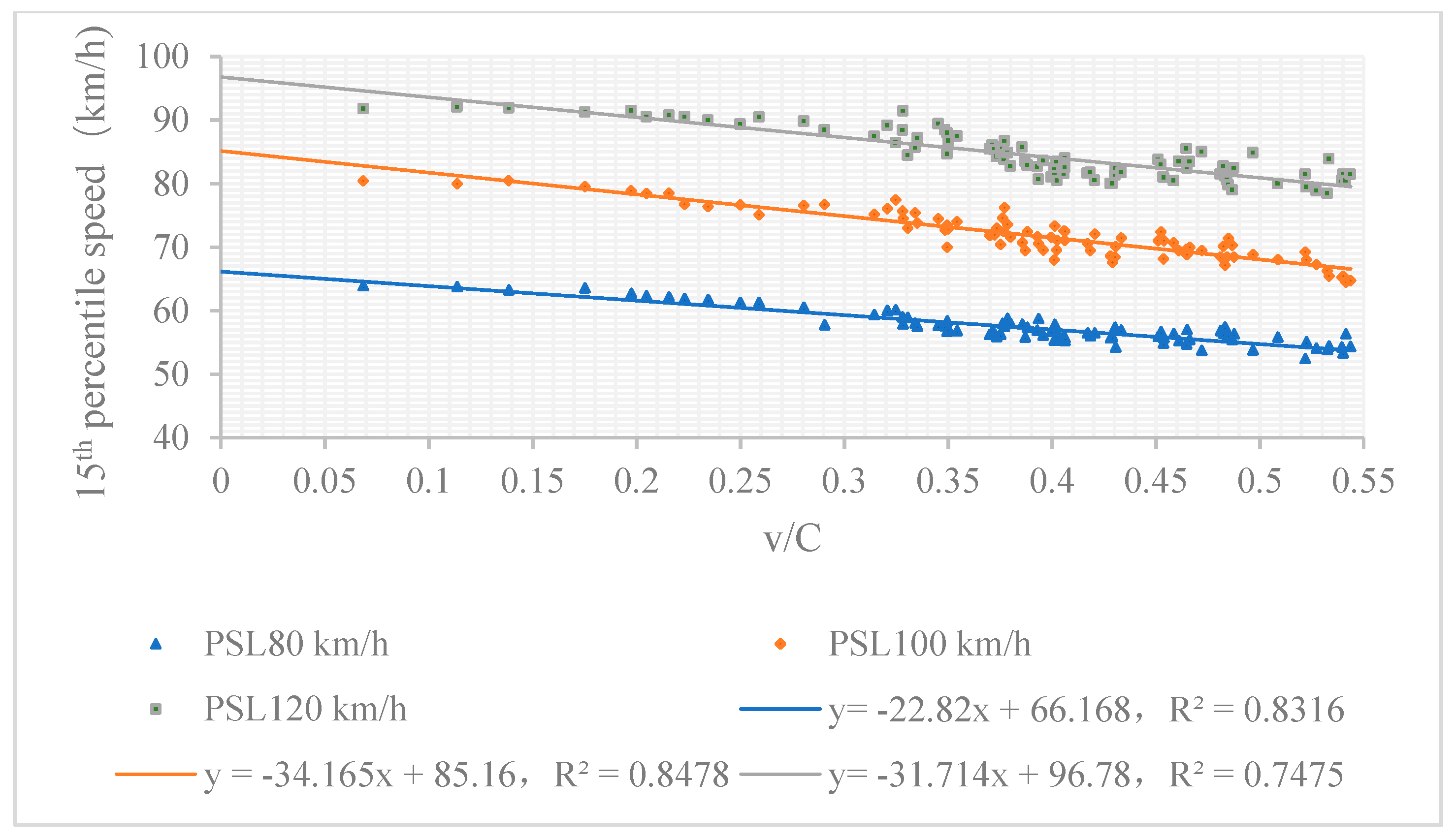 Sustainability 11 04621 g007