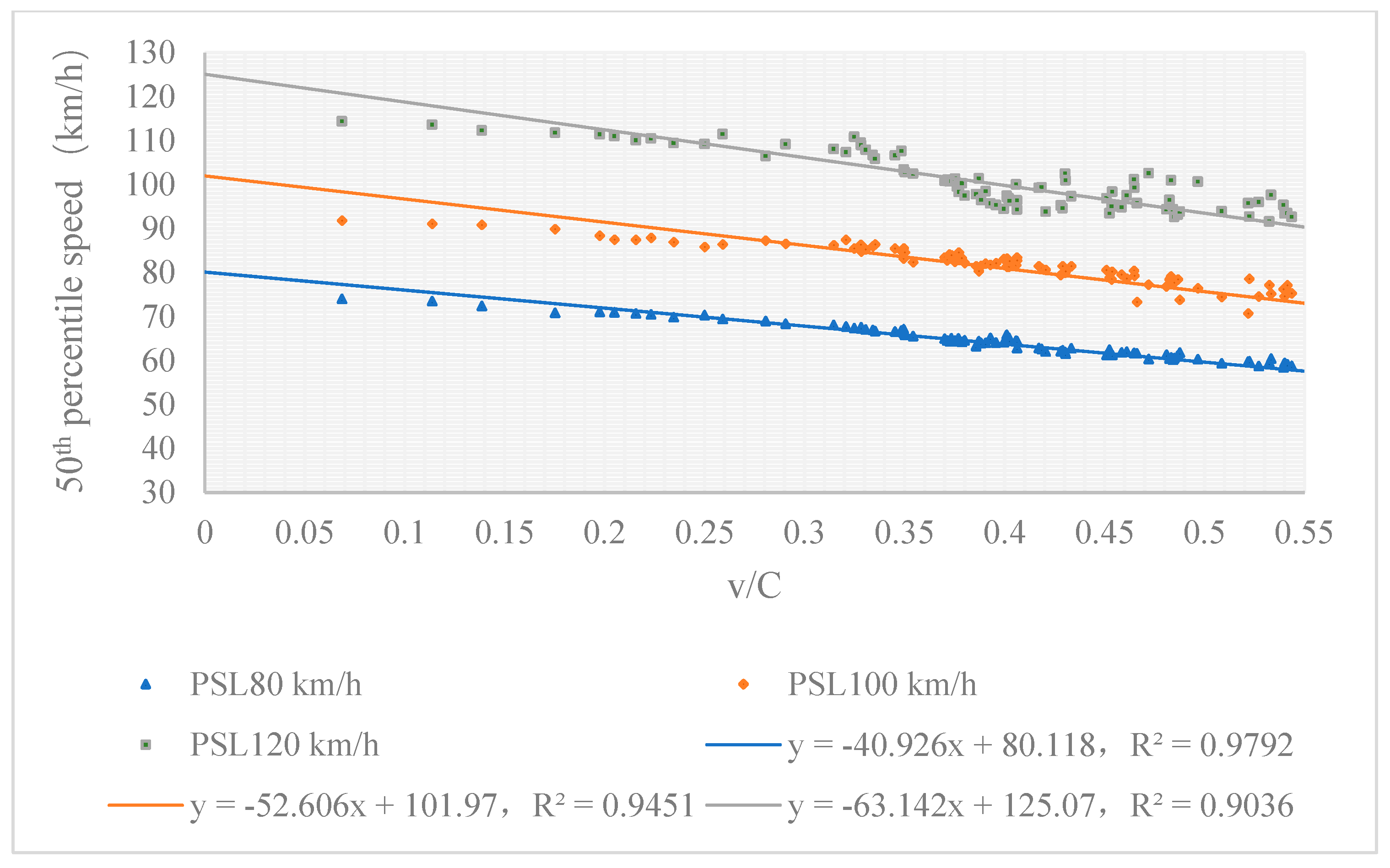 Sustainability 11 04621 g008