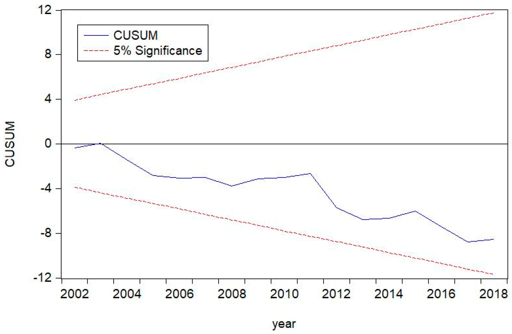 Sustainability 11 04625 g002 Sustainability 11 04625 g002