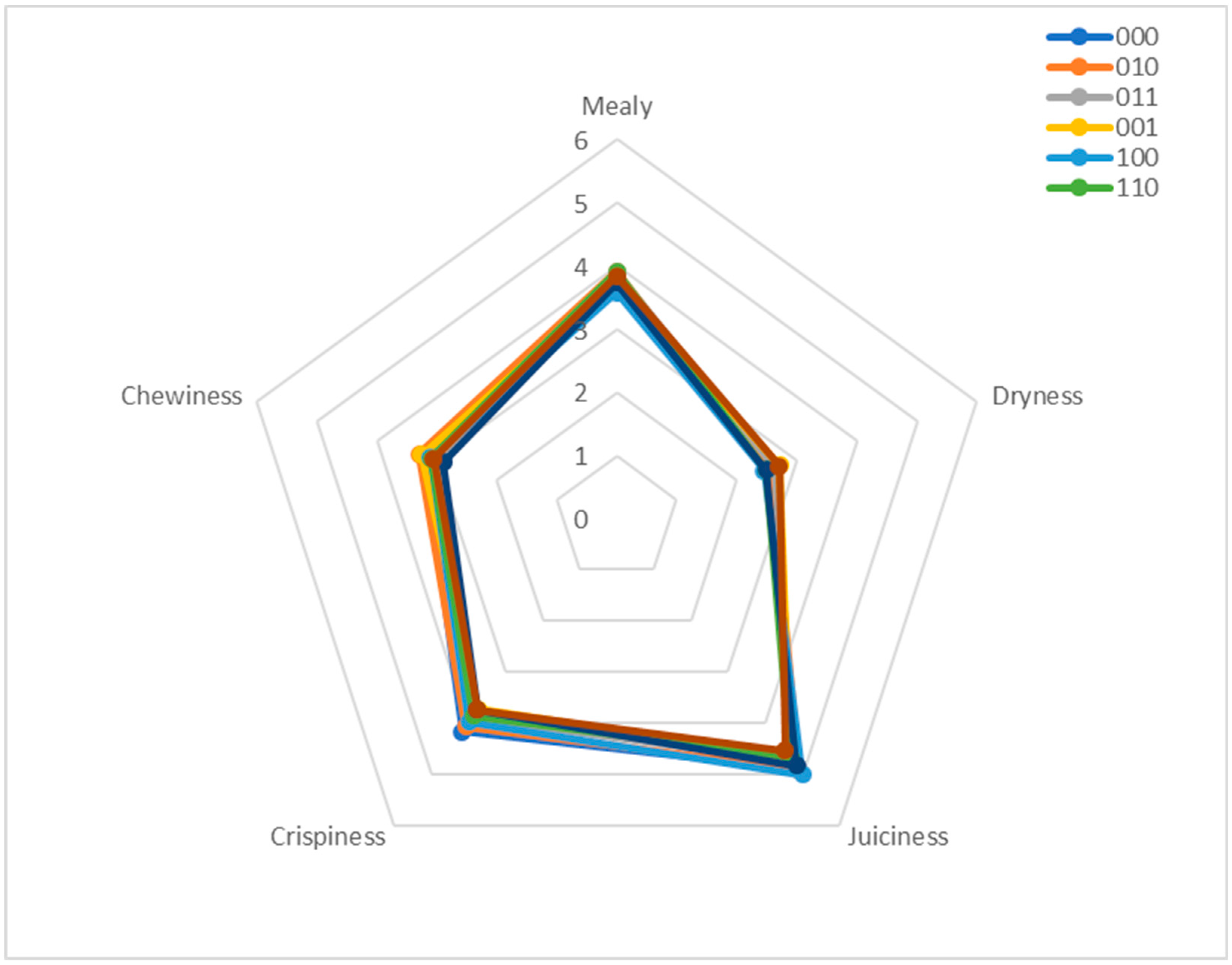 Sustainability 11 04626 g002 550