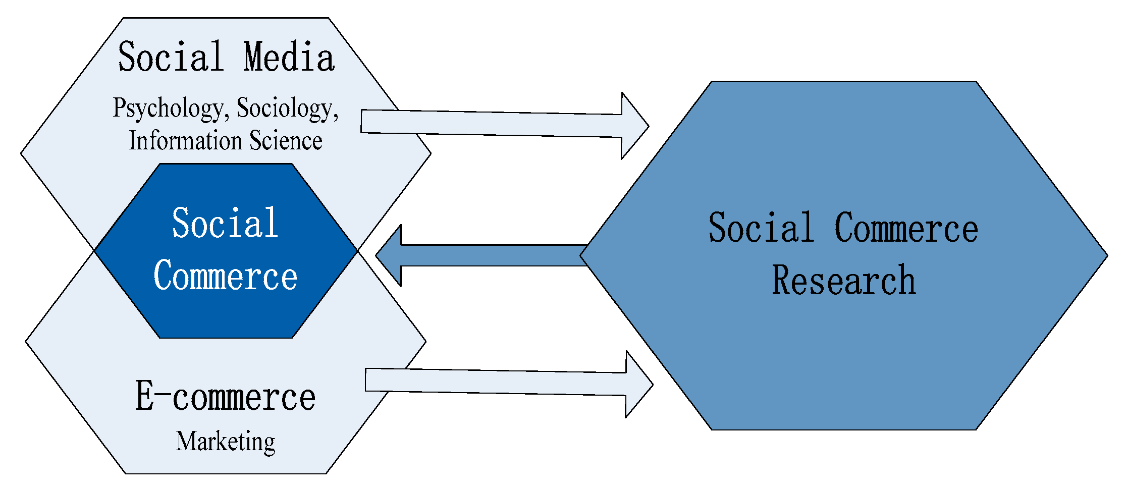 Sustainability 11 04630 g001 Sustainability 11 04630 g001