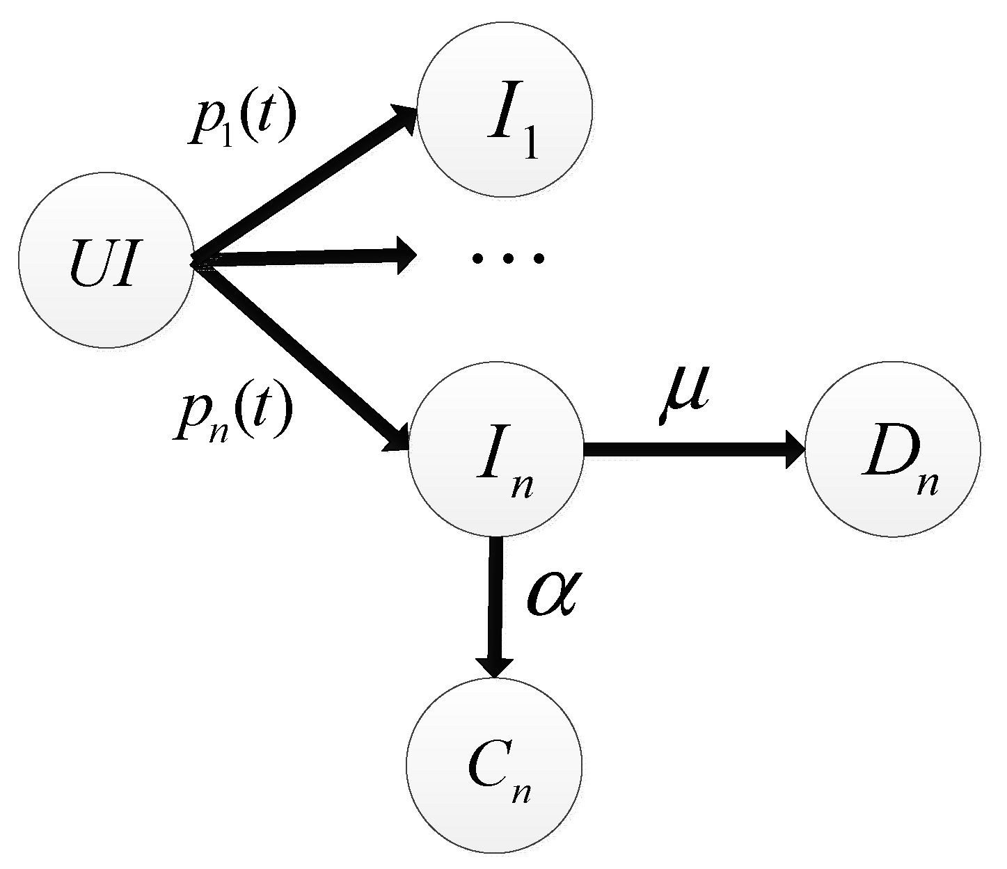 Sustainability 11 04630 g005 Sustainability 11 04630 g005