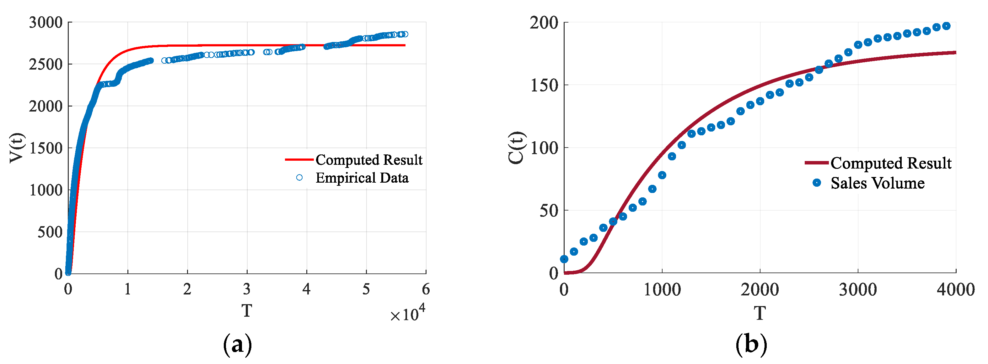 Sustainability 11 04630 g010 Sustainability 11 04630 g010