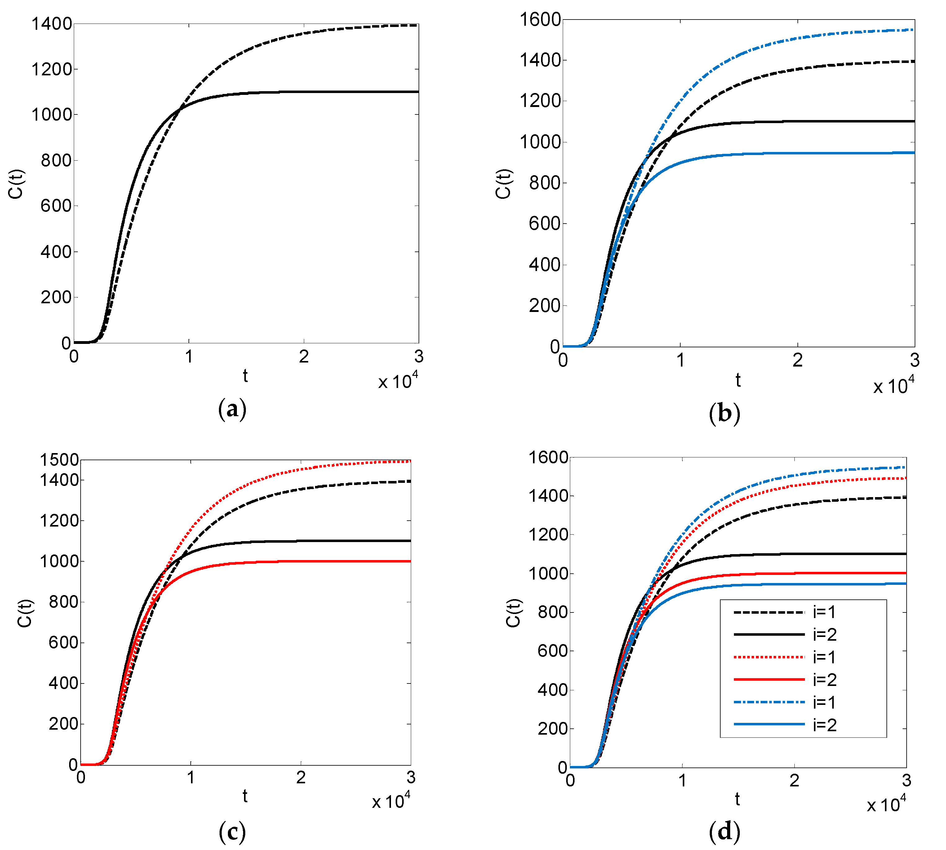 Sustainability 11 04630 g013 Sustainability 11 04630 g013