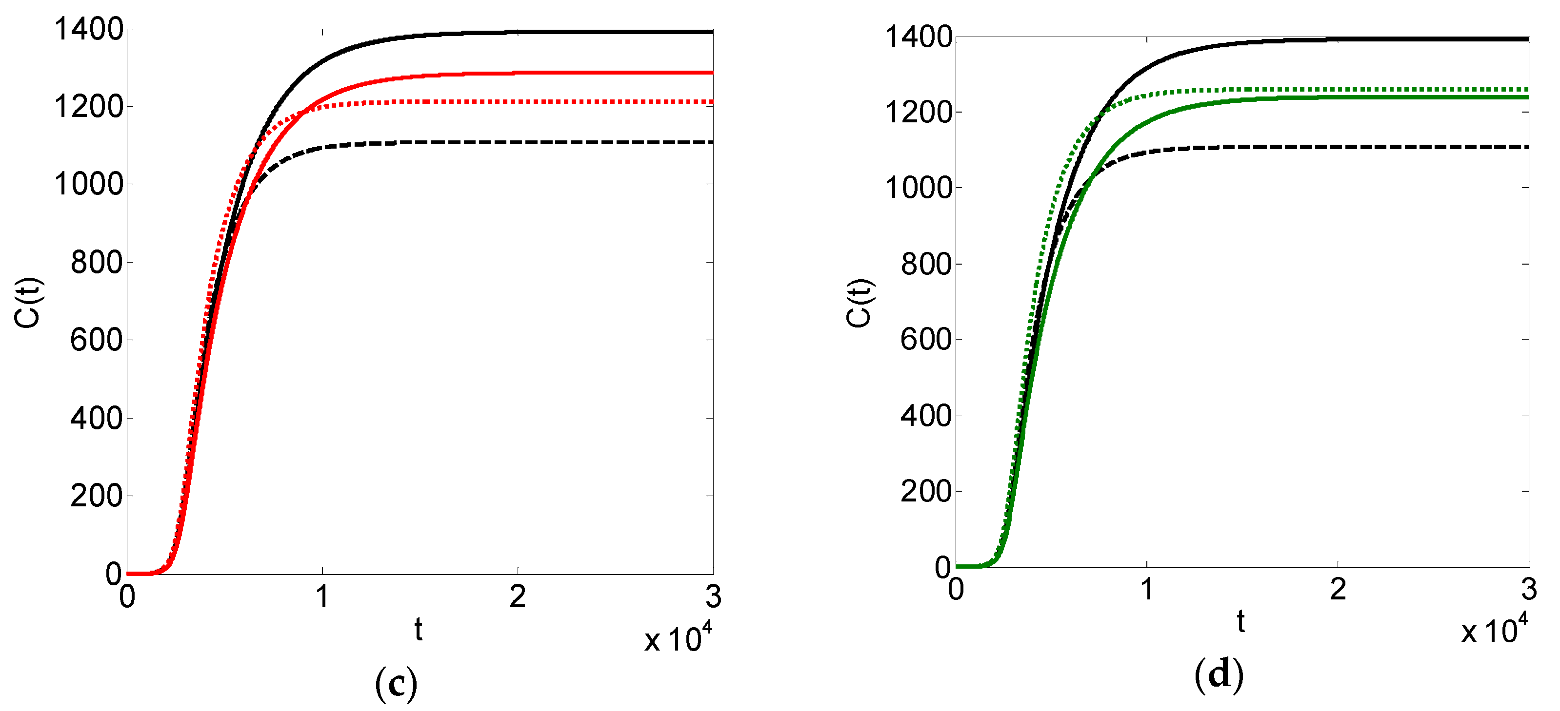 Sustainability 11 04630 g014b Sustainability 11 04630 g014b
