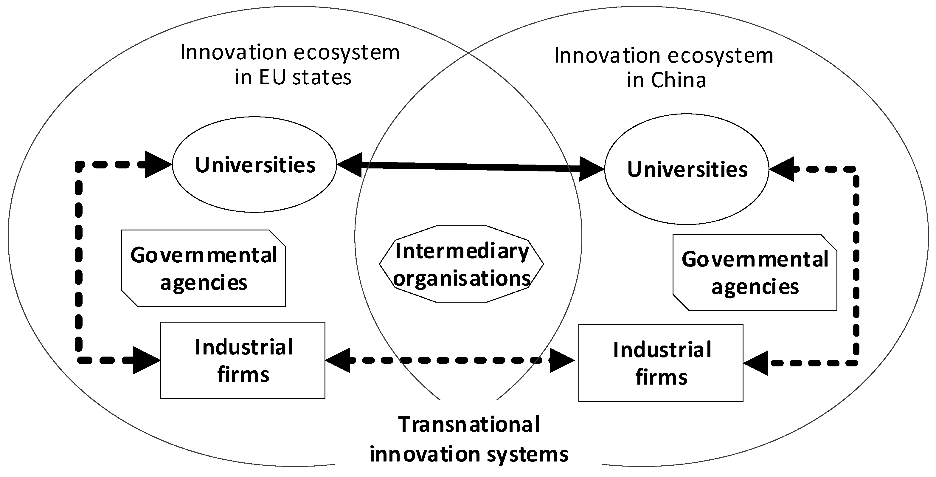Sustainability 11 04633 g003 Sustainability 11 04633 g003