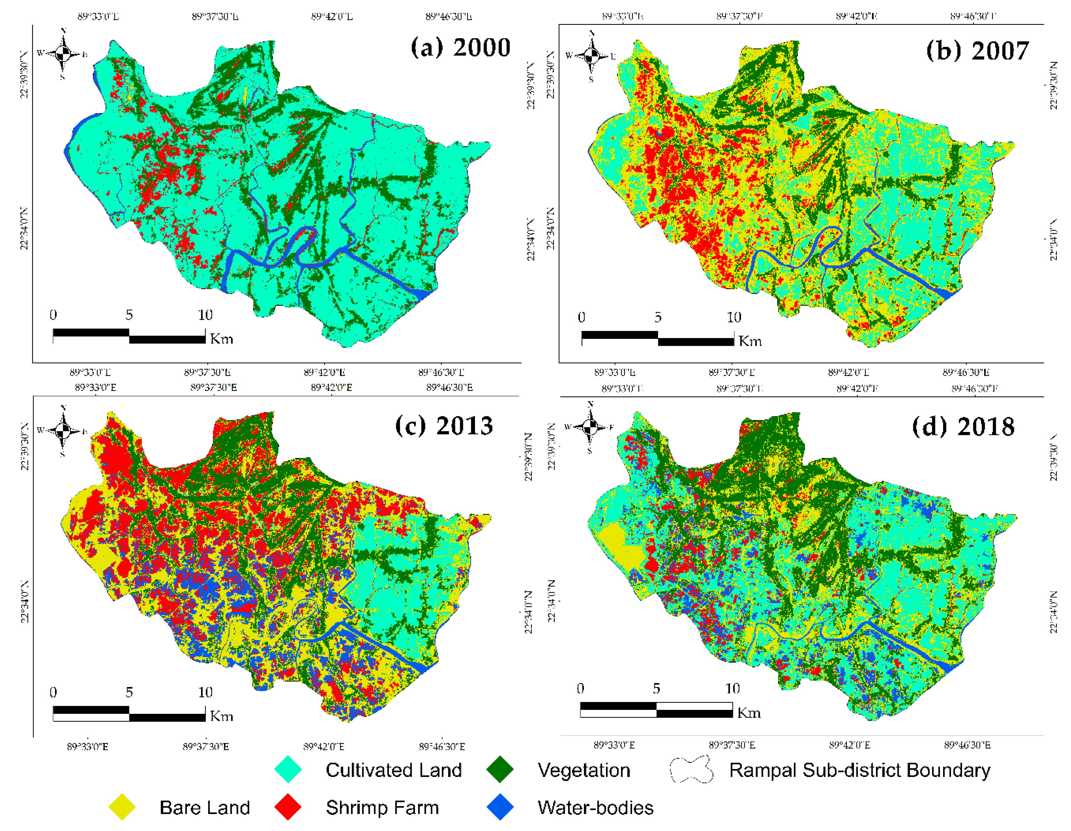 Sustainability 11 04635 g008
