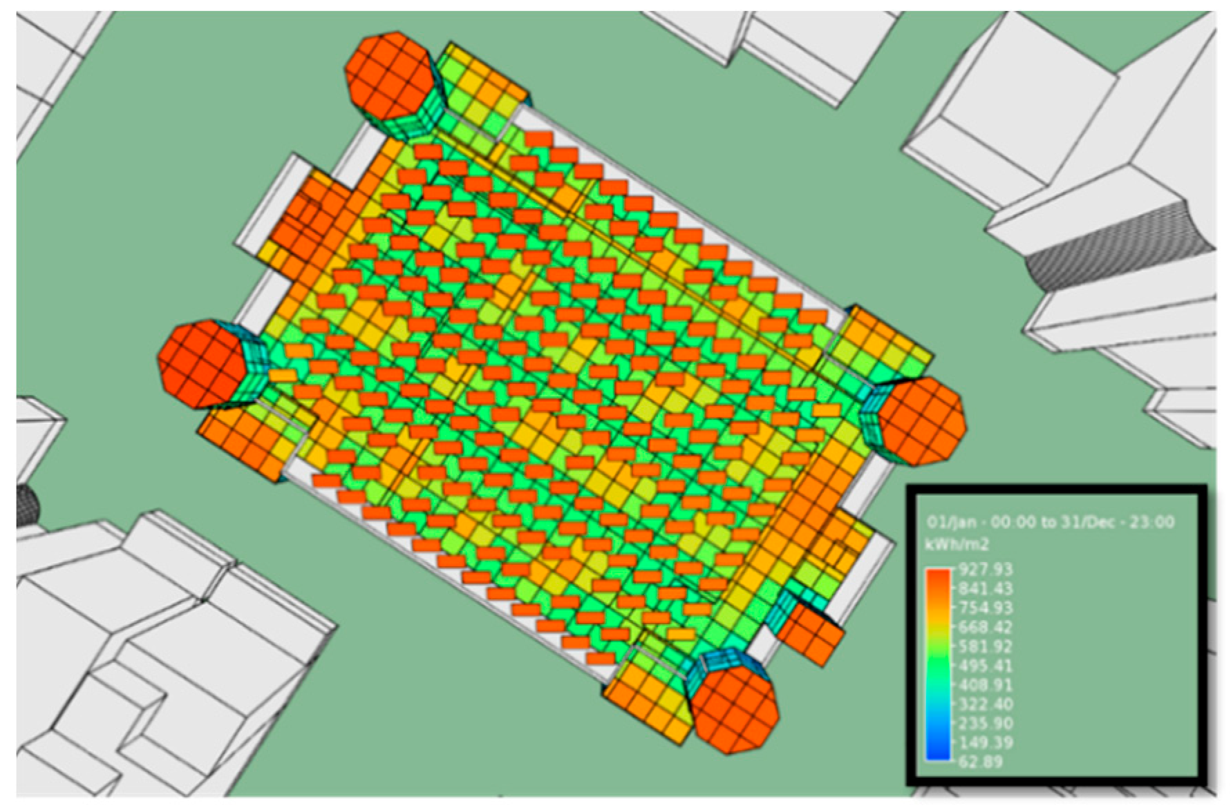 Sustainability 11 04636 g006