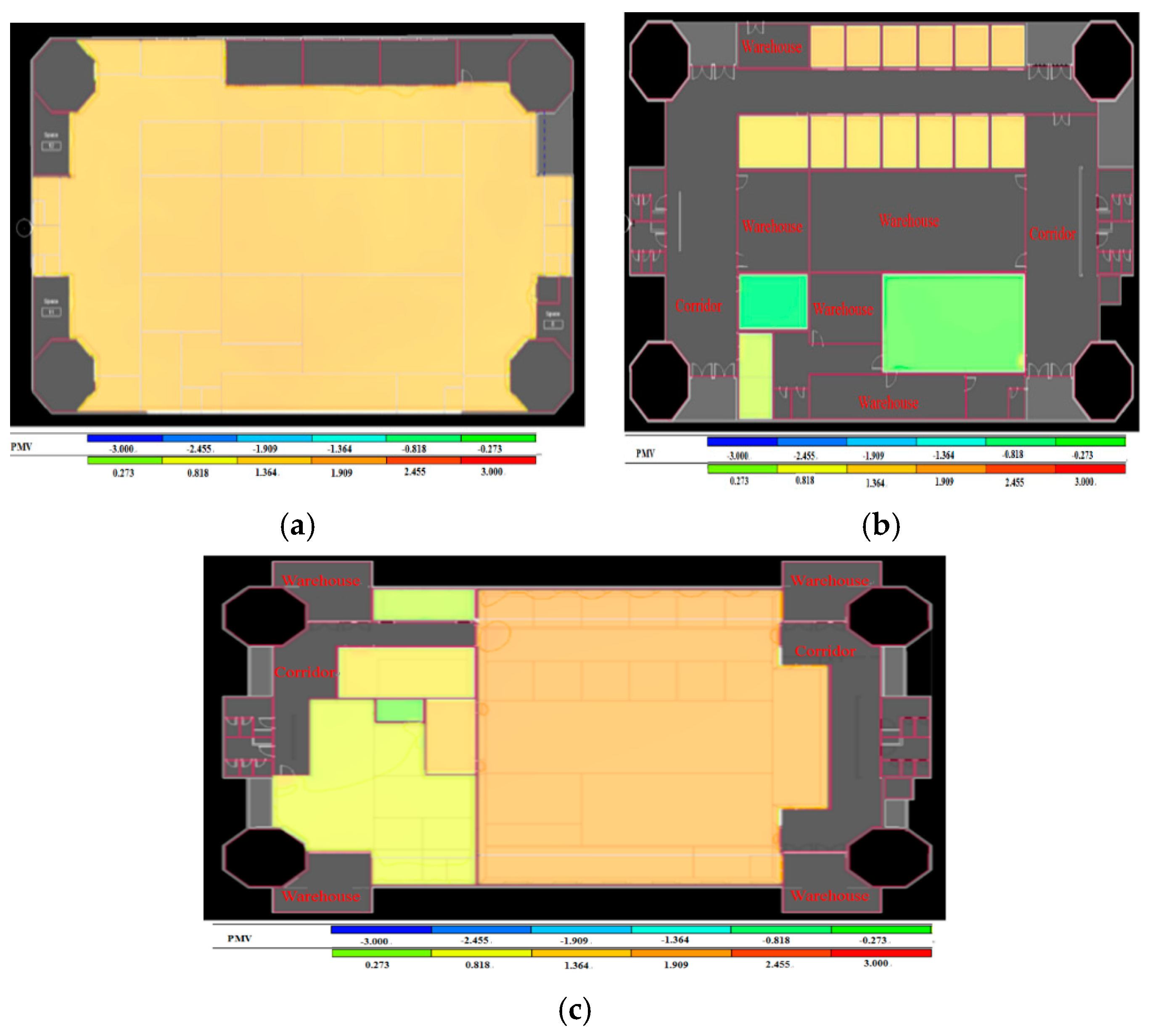 Sustainability 11 04636 g013