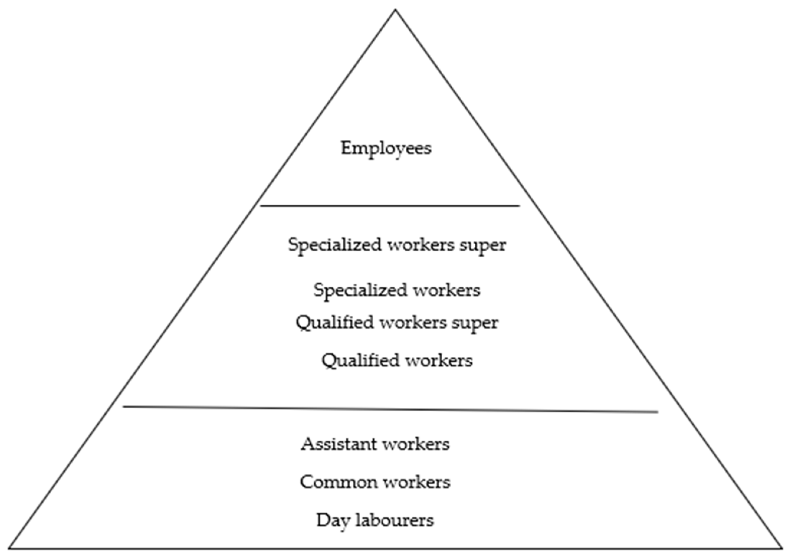 Sustainability 11 04641 g001 Sustainability 11 04641 g001