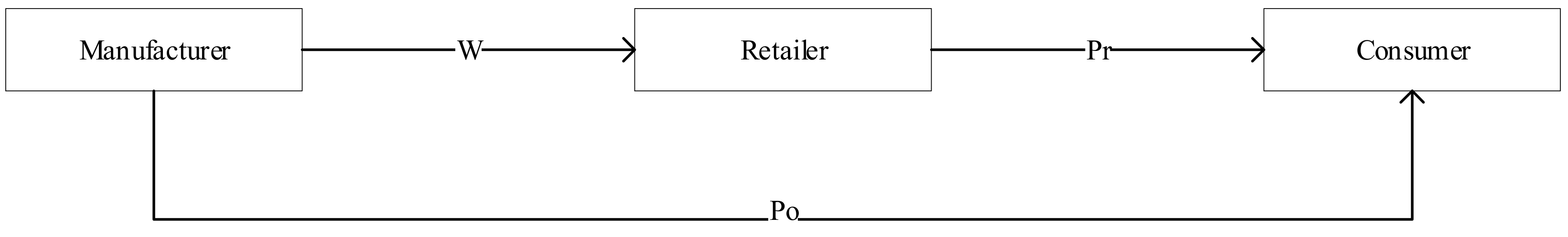 Sustainability 11 04646 g001