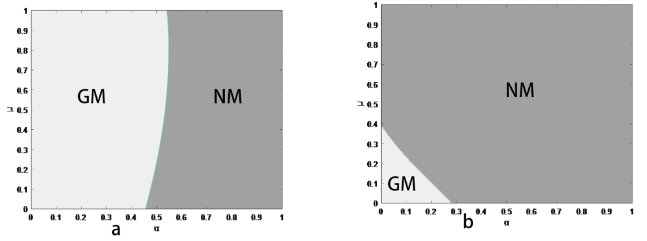 Sustainability 11 04646 g011