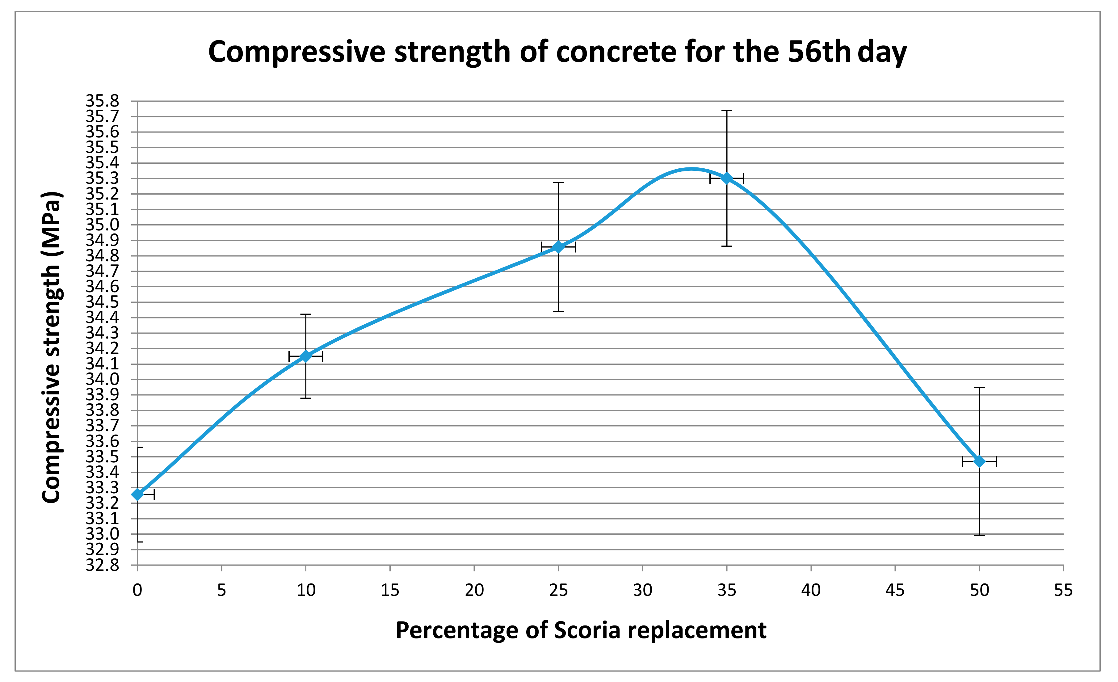 Sustainability 11 04647 g009