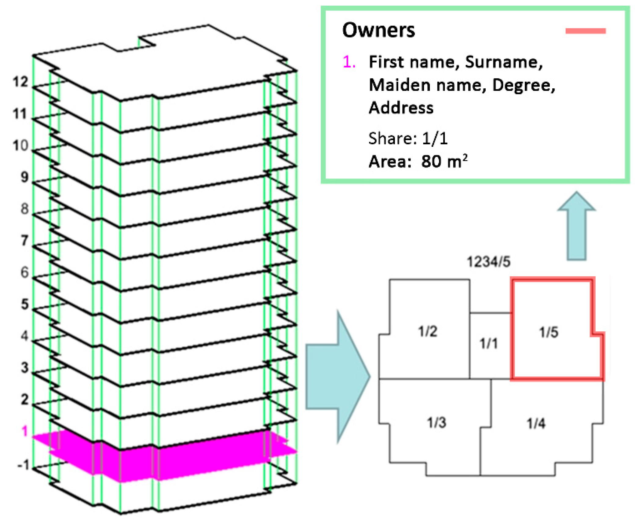 Sustainability 11 04652 g007