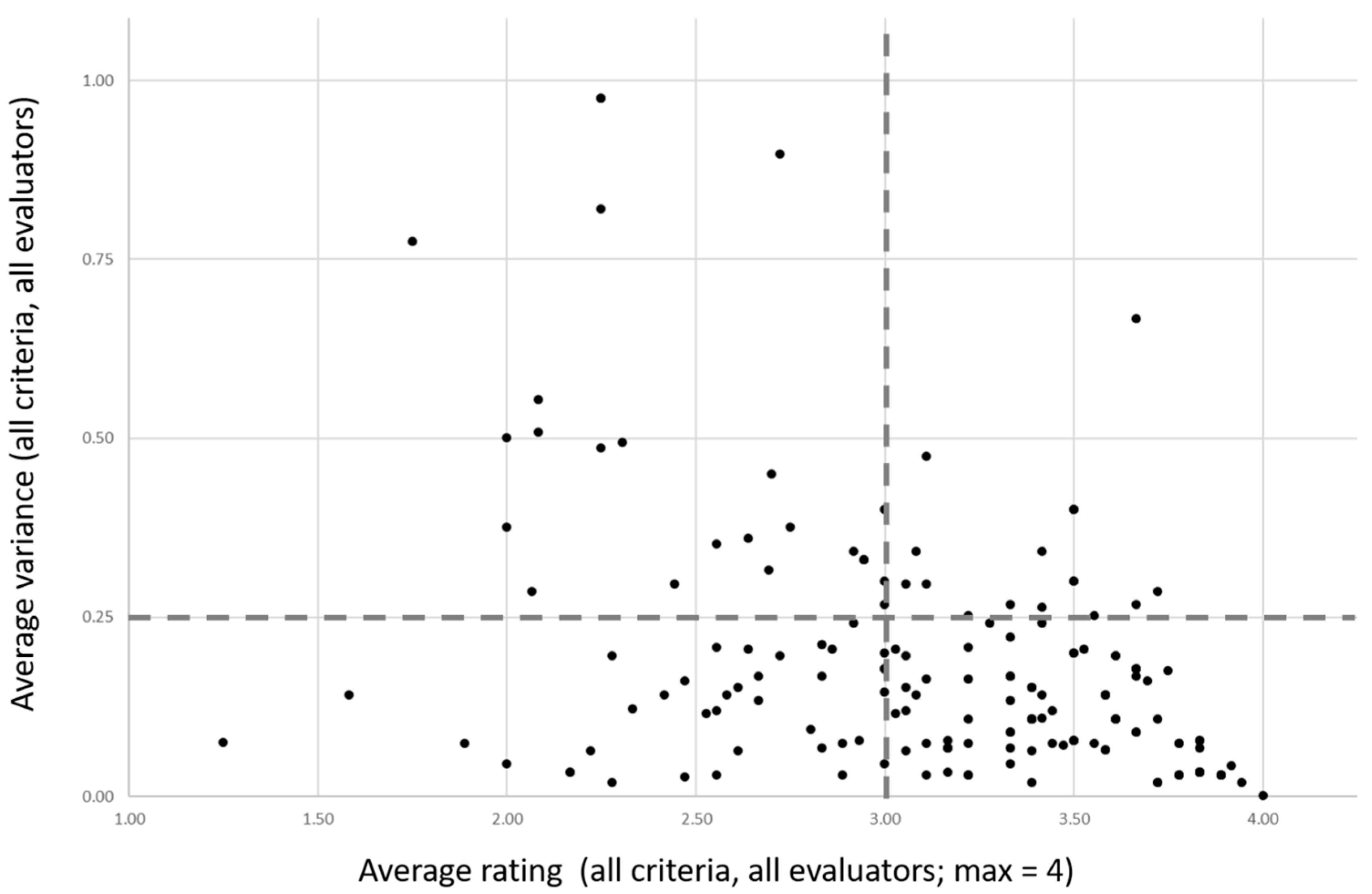 Sustainability 11 04653 g002