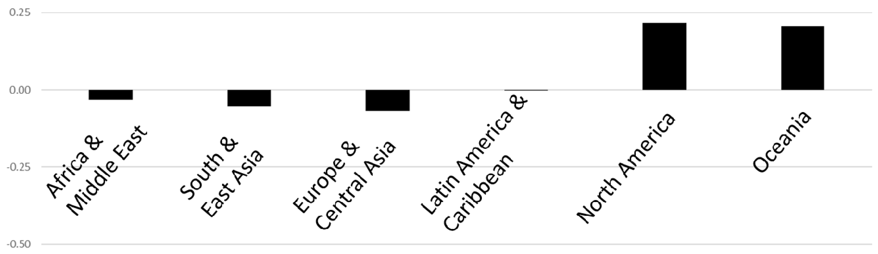 Sustainability 11 04653 g003