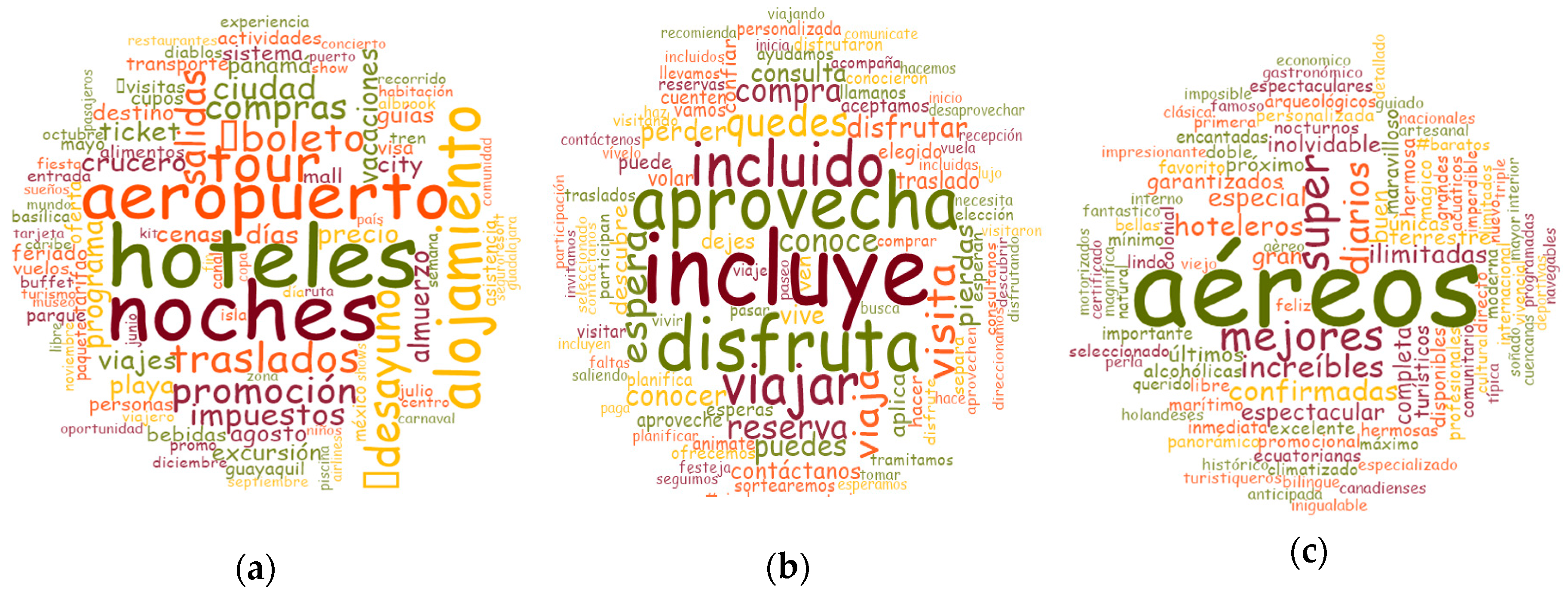 Sustainability 11 04655 g007