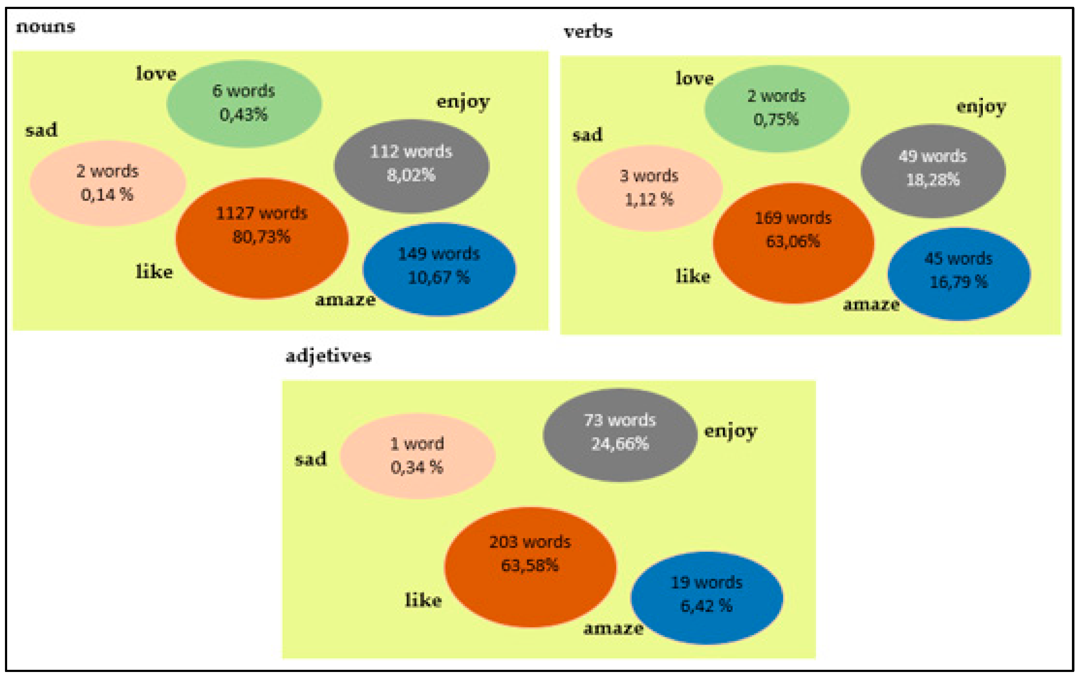 Sustainability 11 04655 g008