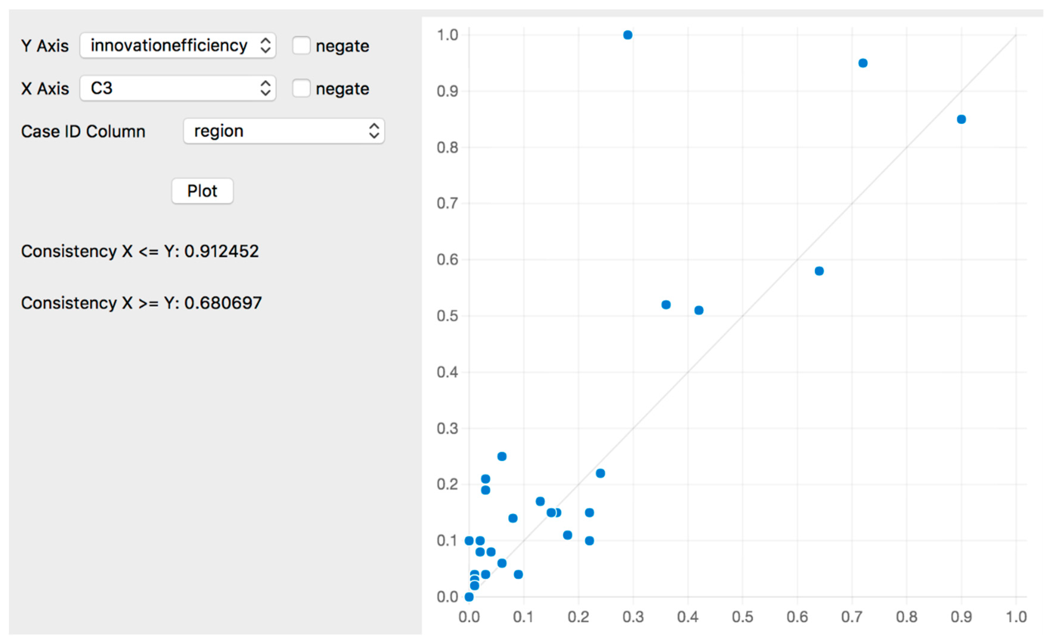 Sustainability 11 04658 g003 550