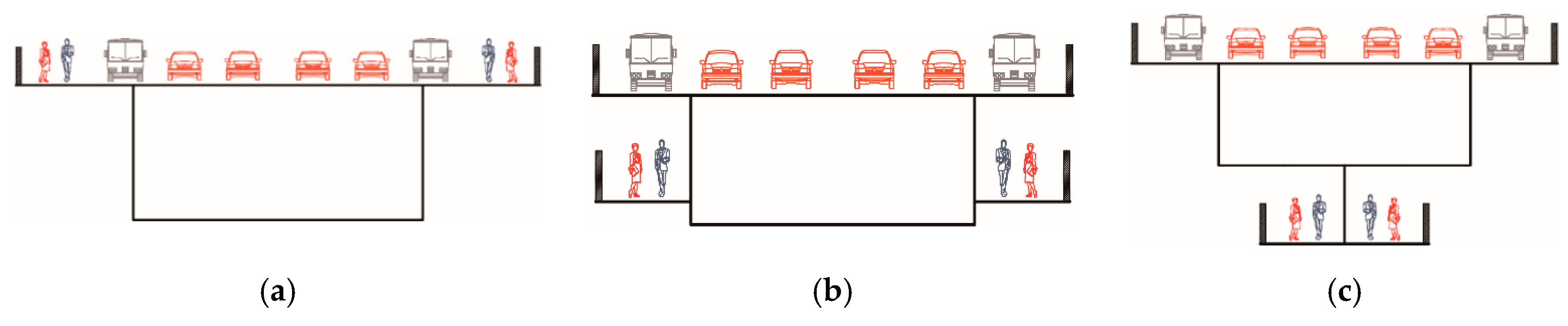 Sustainability 11 04664 g001 Sustainability 11 04664 g001