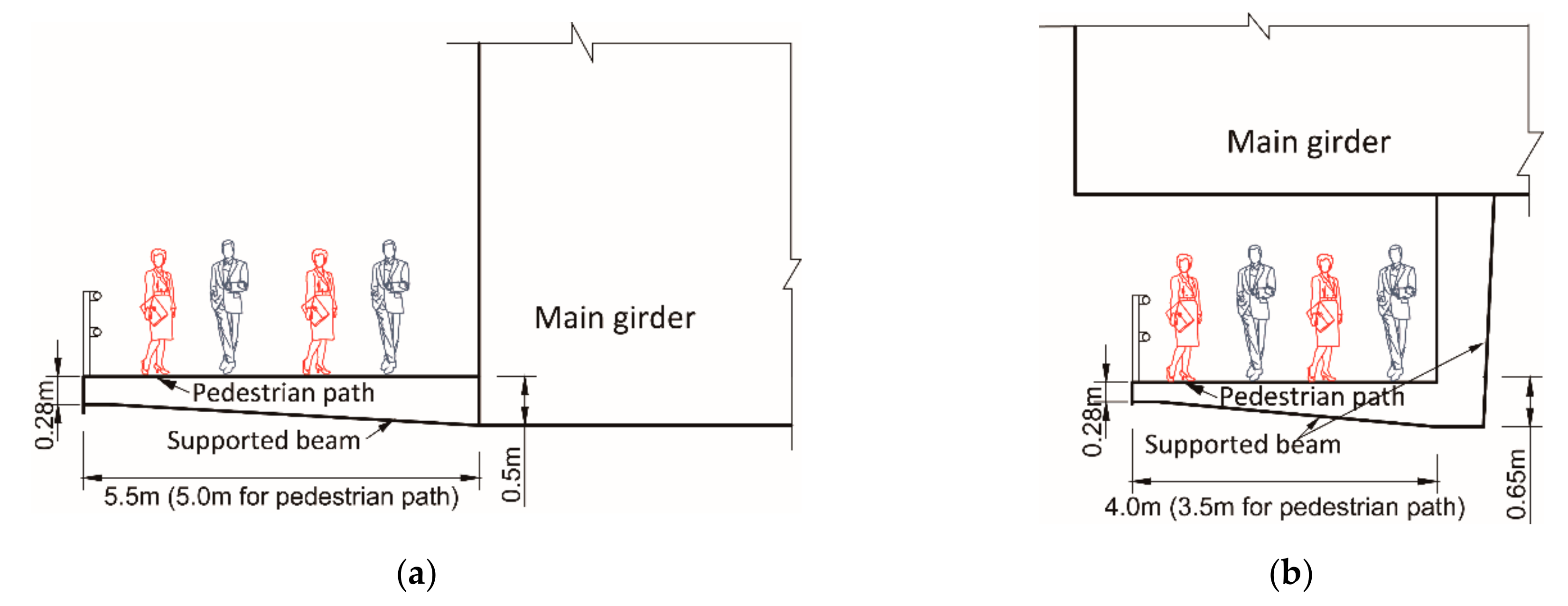 Sustainability 11 04664 g003 Sustainability 11 04664 g003