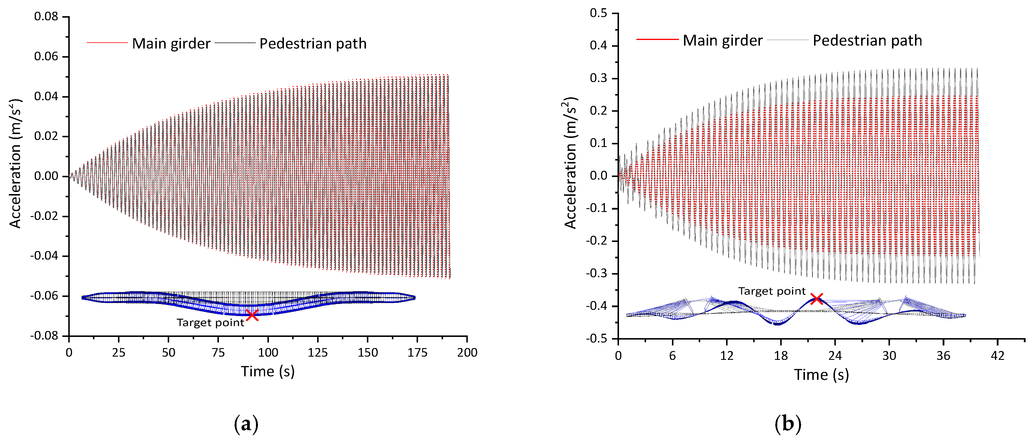 Sustainability 11 04664 g008 Sustainability 11 04664 g008